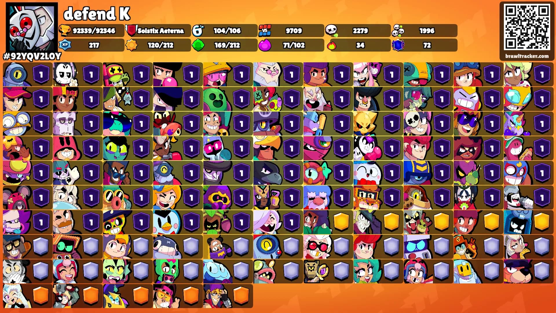 defend K's Ranks