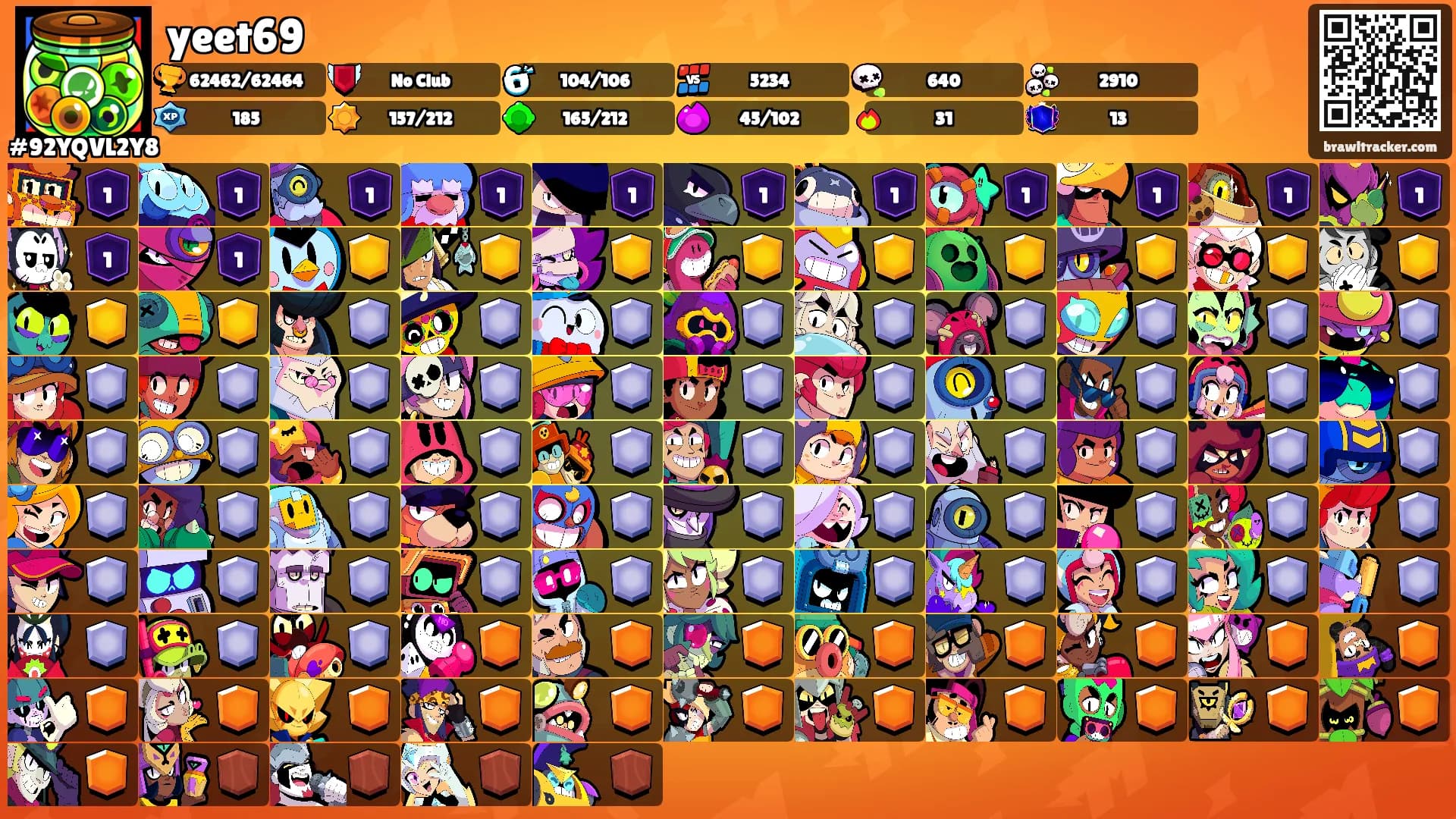 yeet69's Ranks