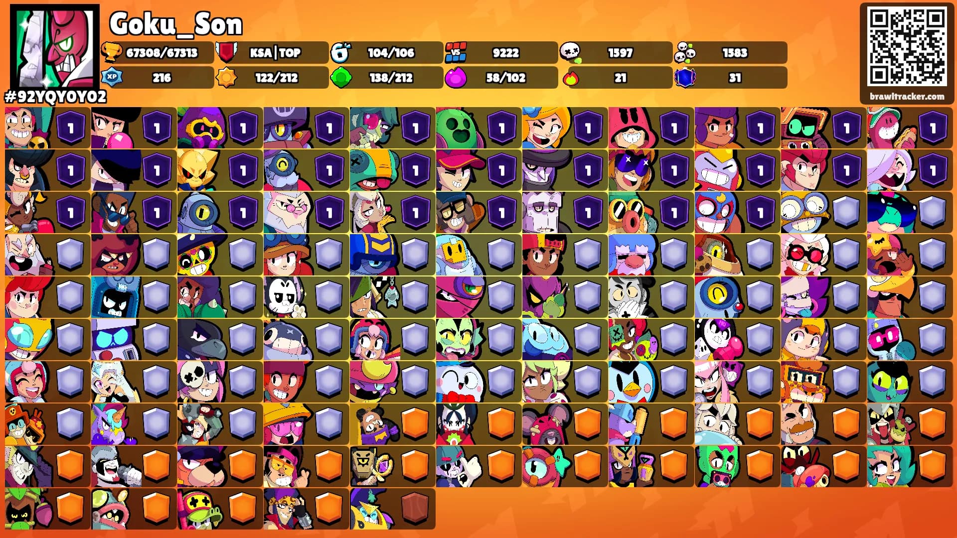 Goku_Son's Ranks