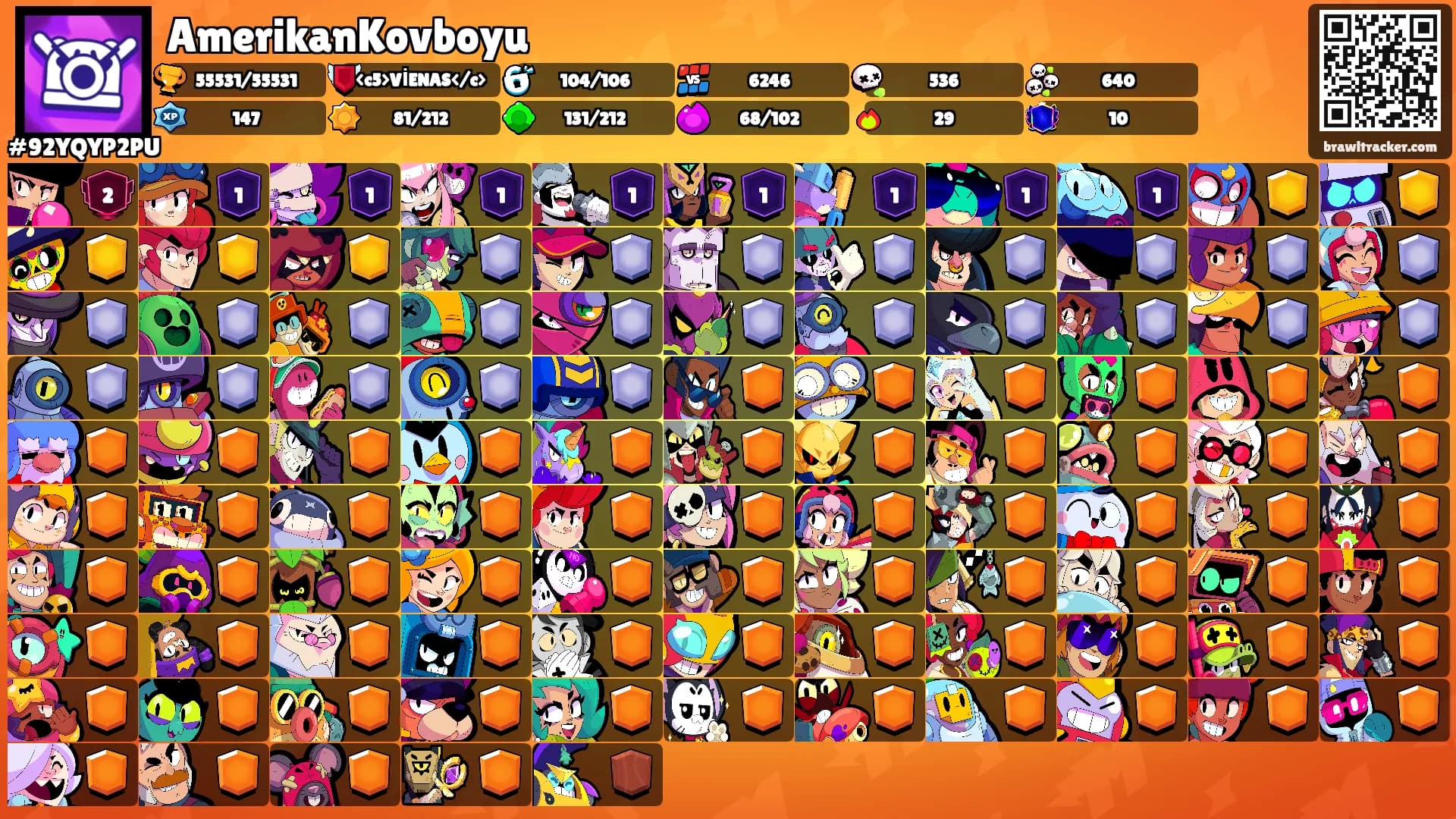AmerikanKovboyu's Ranks
