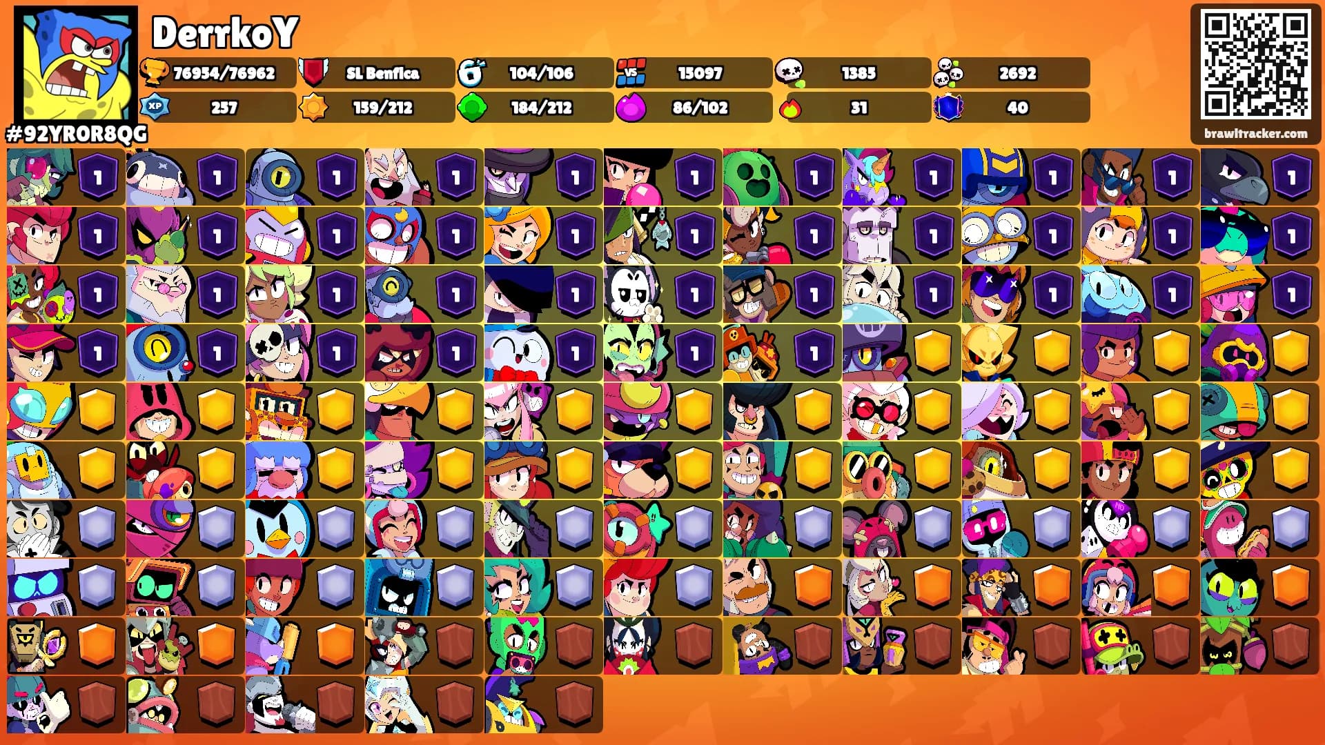 DerrkoY's Ranks