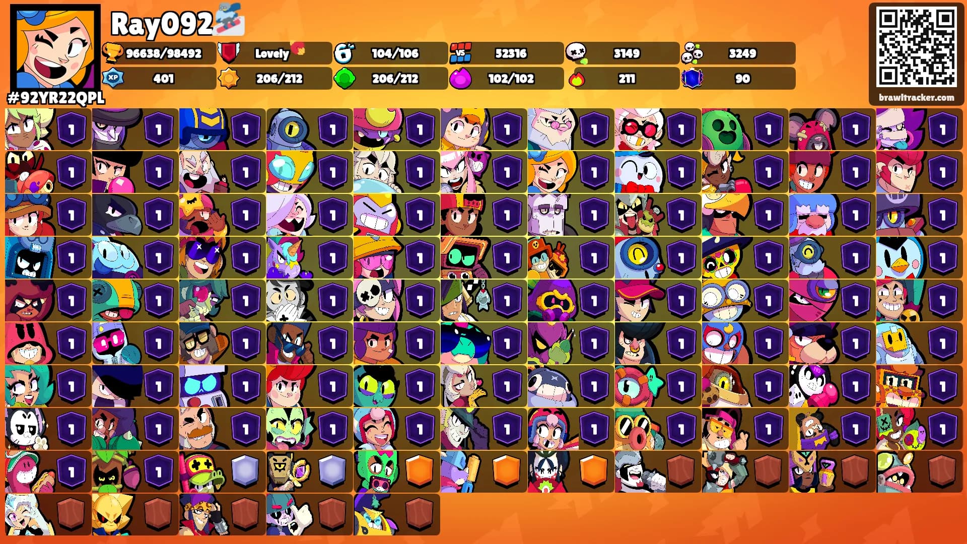Ray092🏂's Ranks