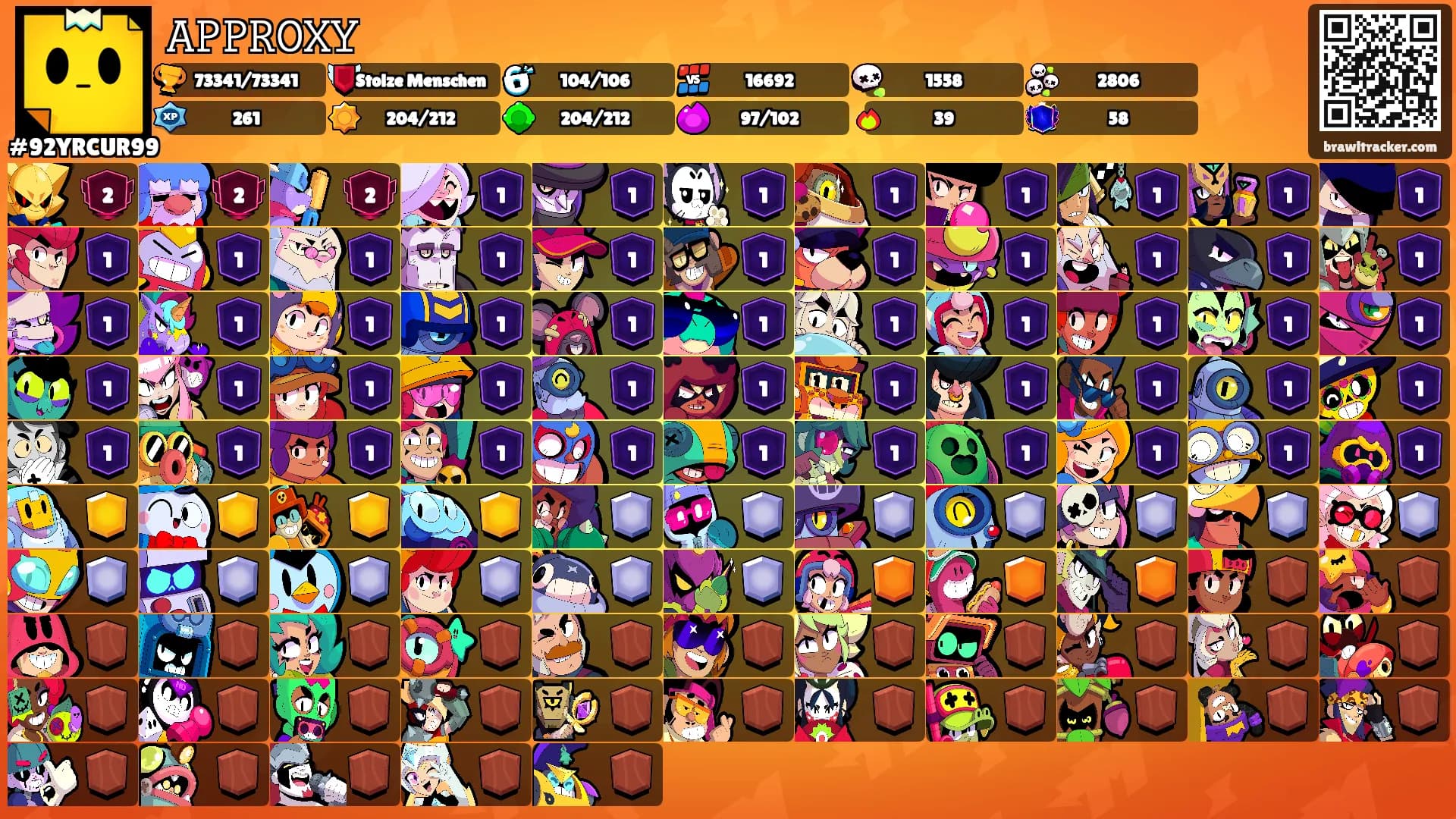 𝙰𝙿𝙿𝚁𝙾𝚇𝚈's Ranks