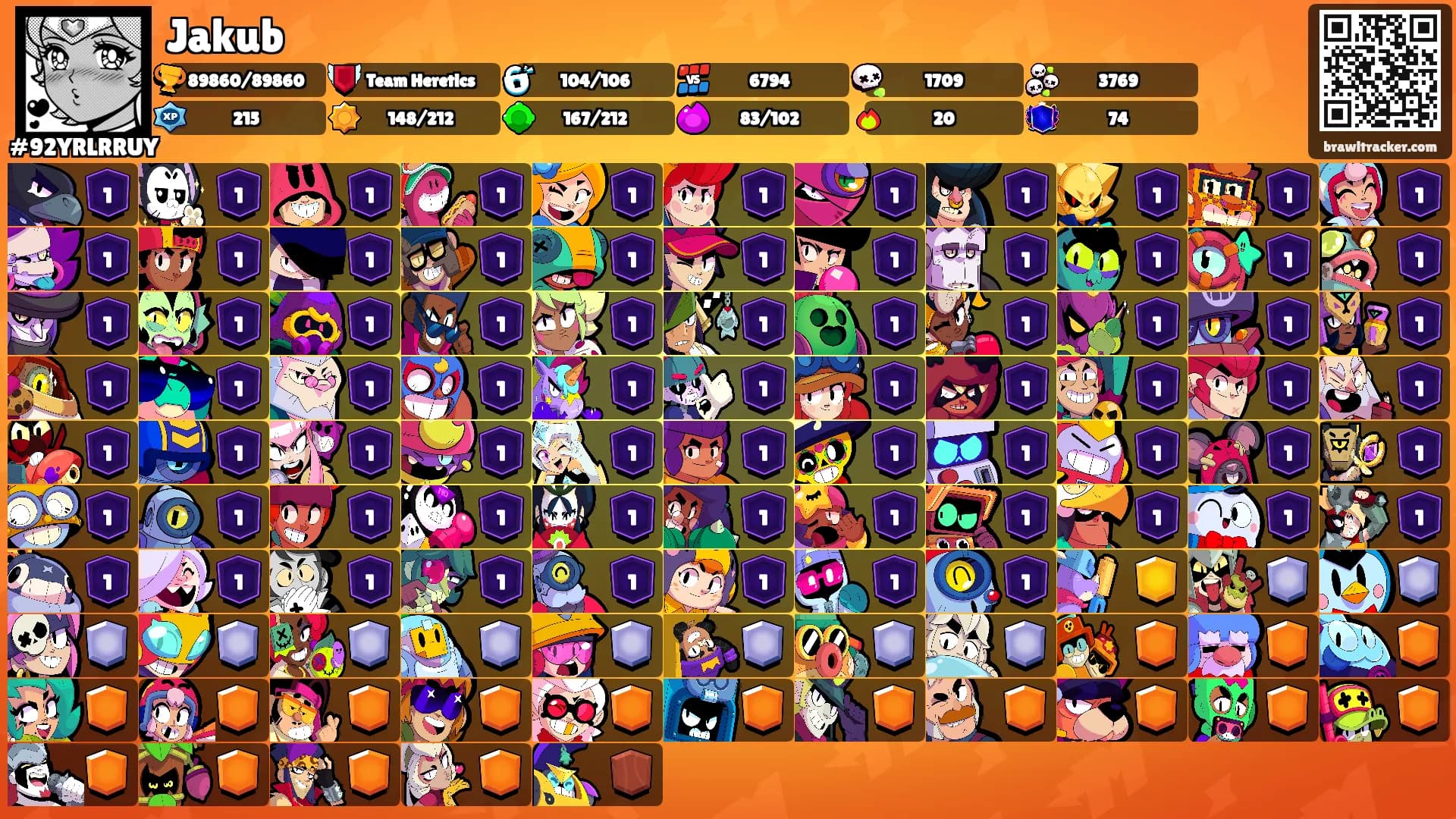 Jakub's Ranks