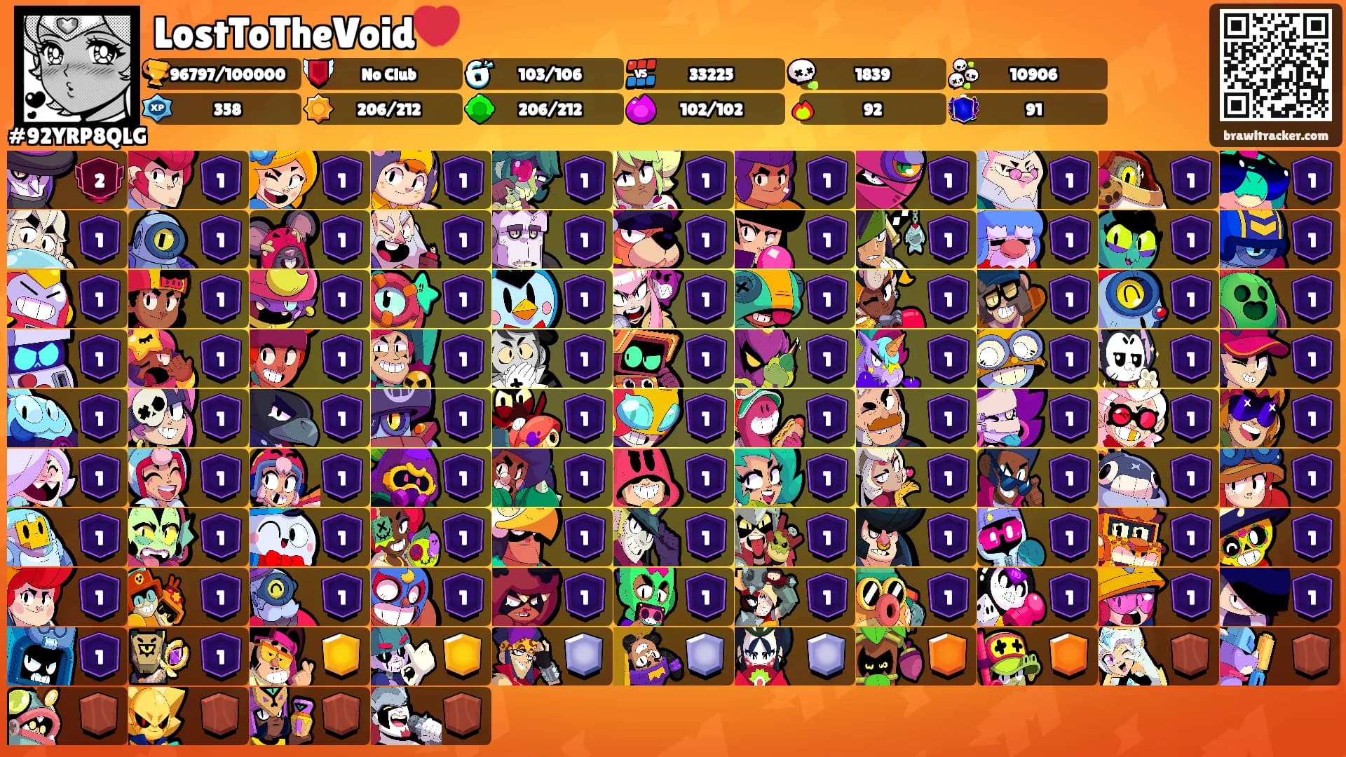 LostToTheVoid💔's Ranks