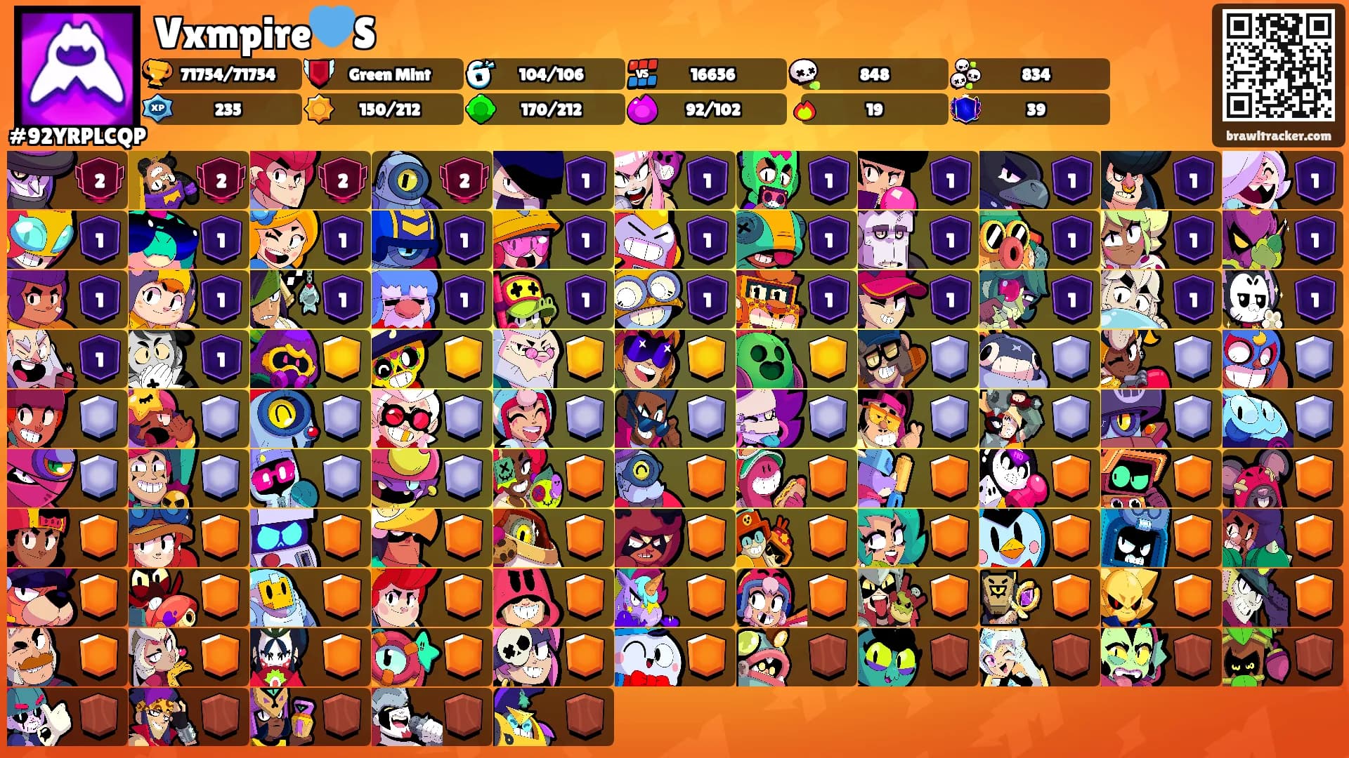 Vxmpire💙S's Ranks