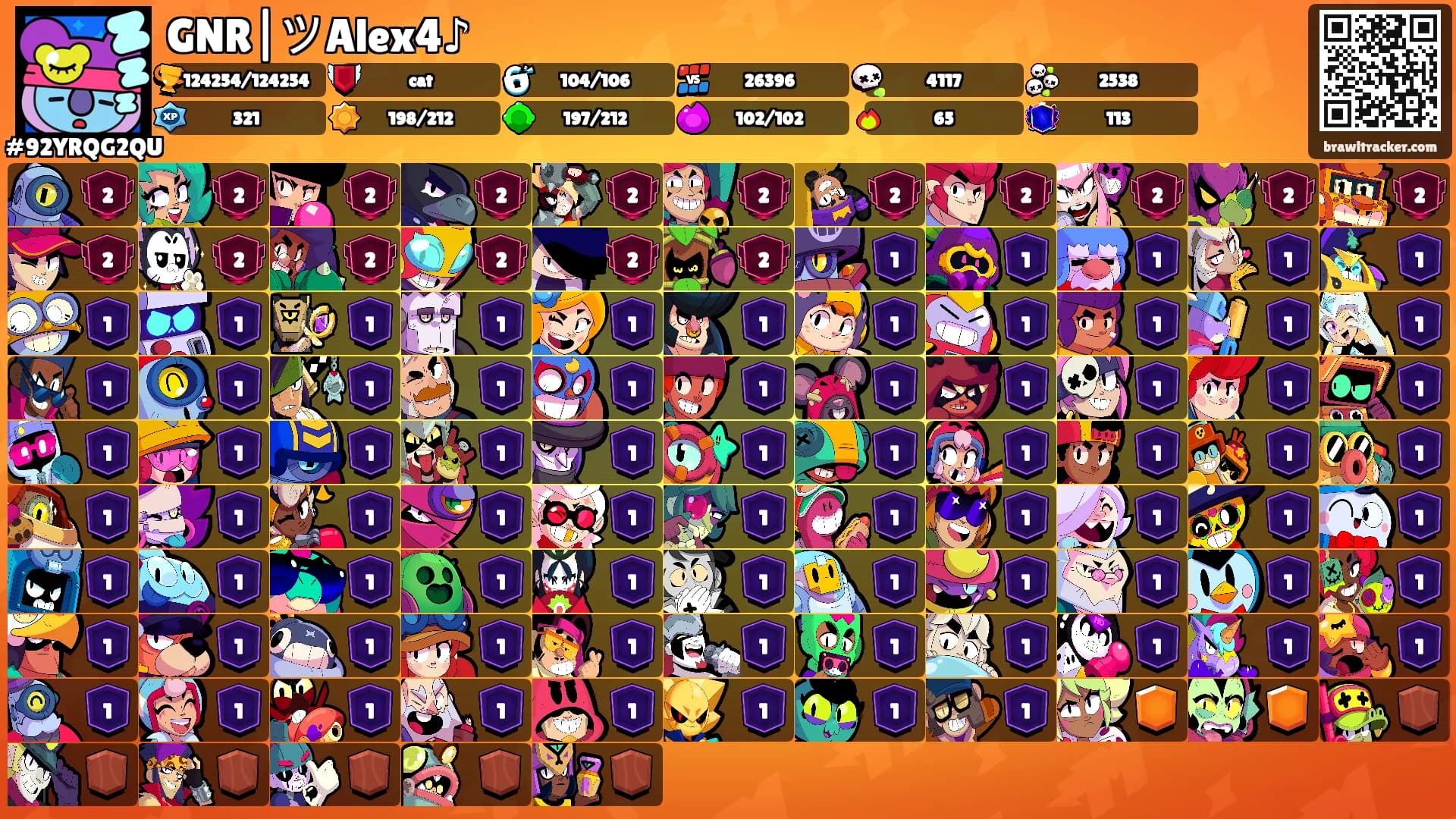 GNR|ツAlex4♪'s Ranks