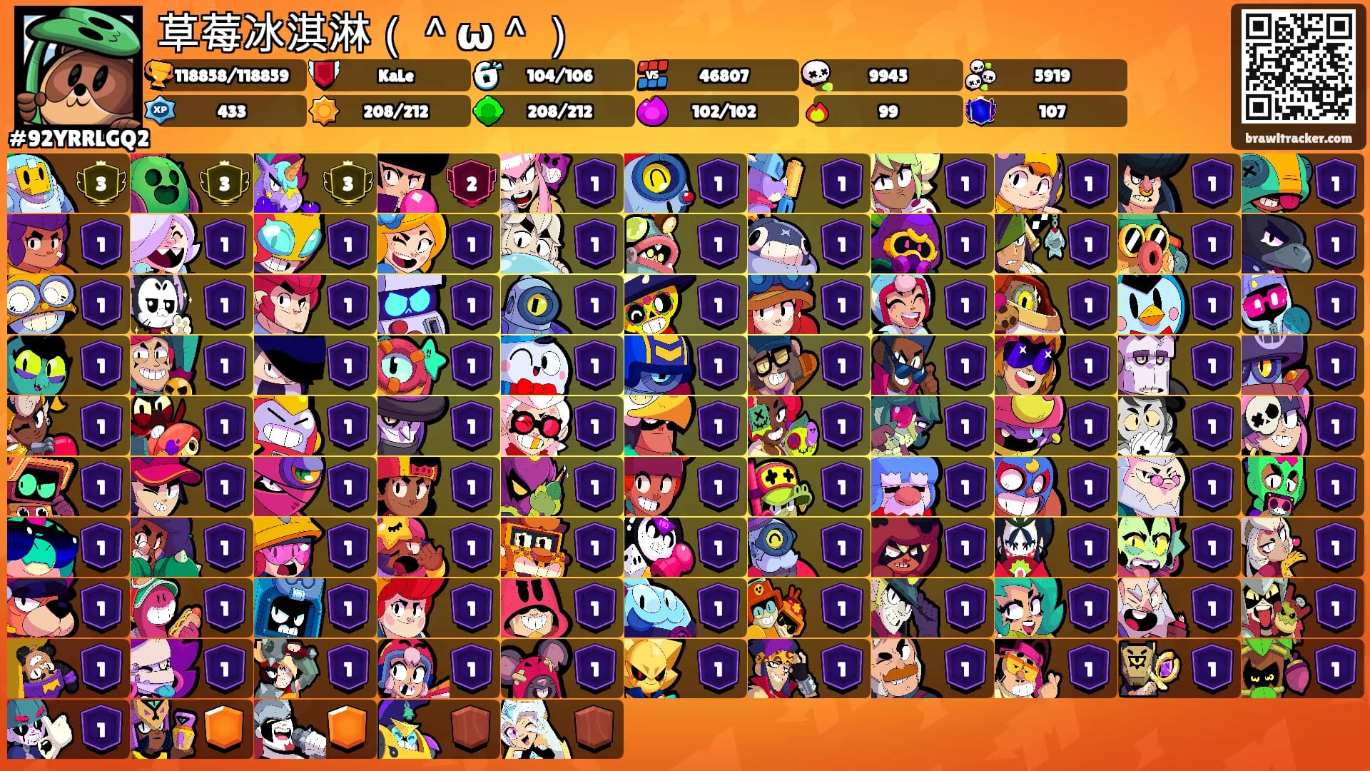 草莓冰淇淋（＾ω＾）'s Ranks
