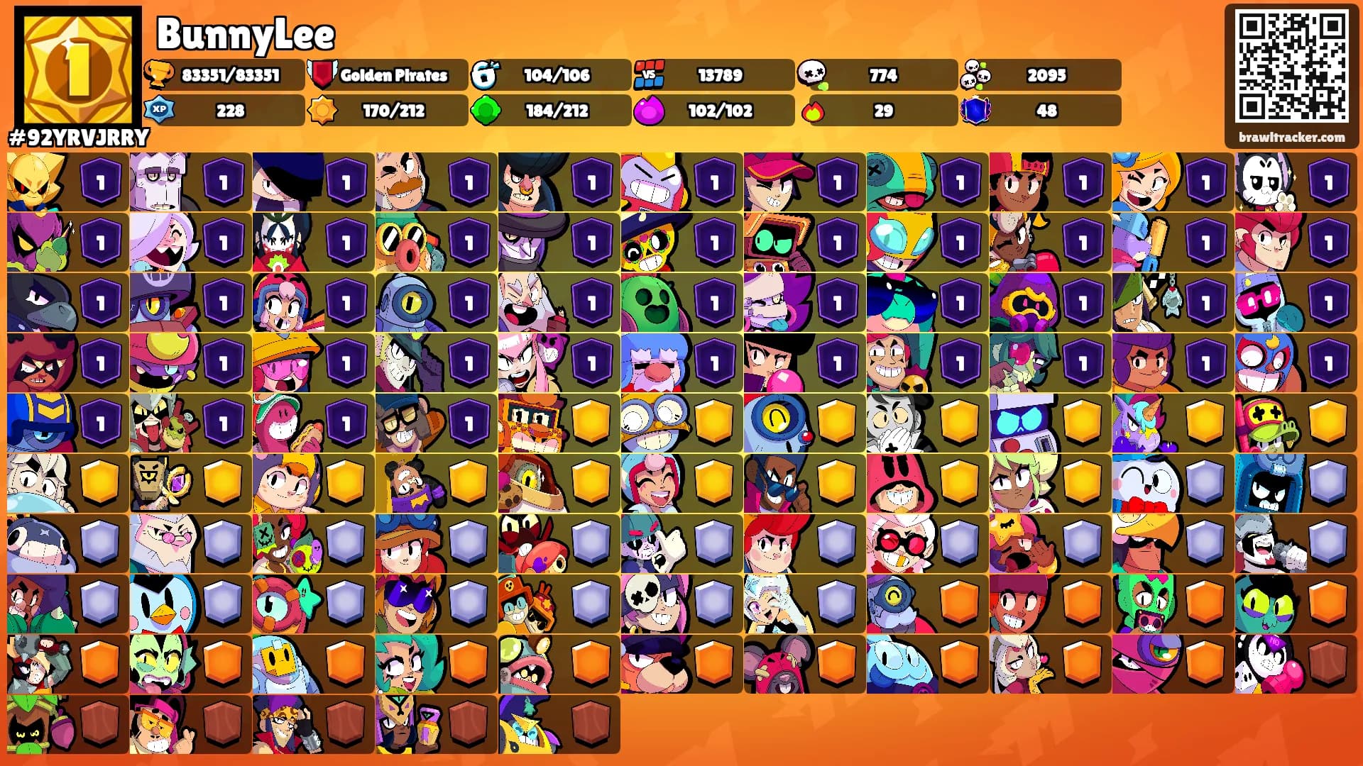 BunnyLee's Ranks