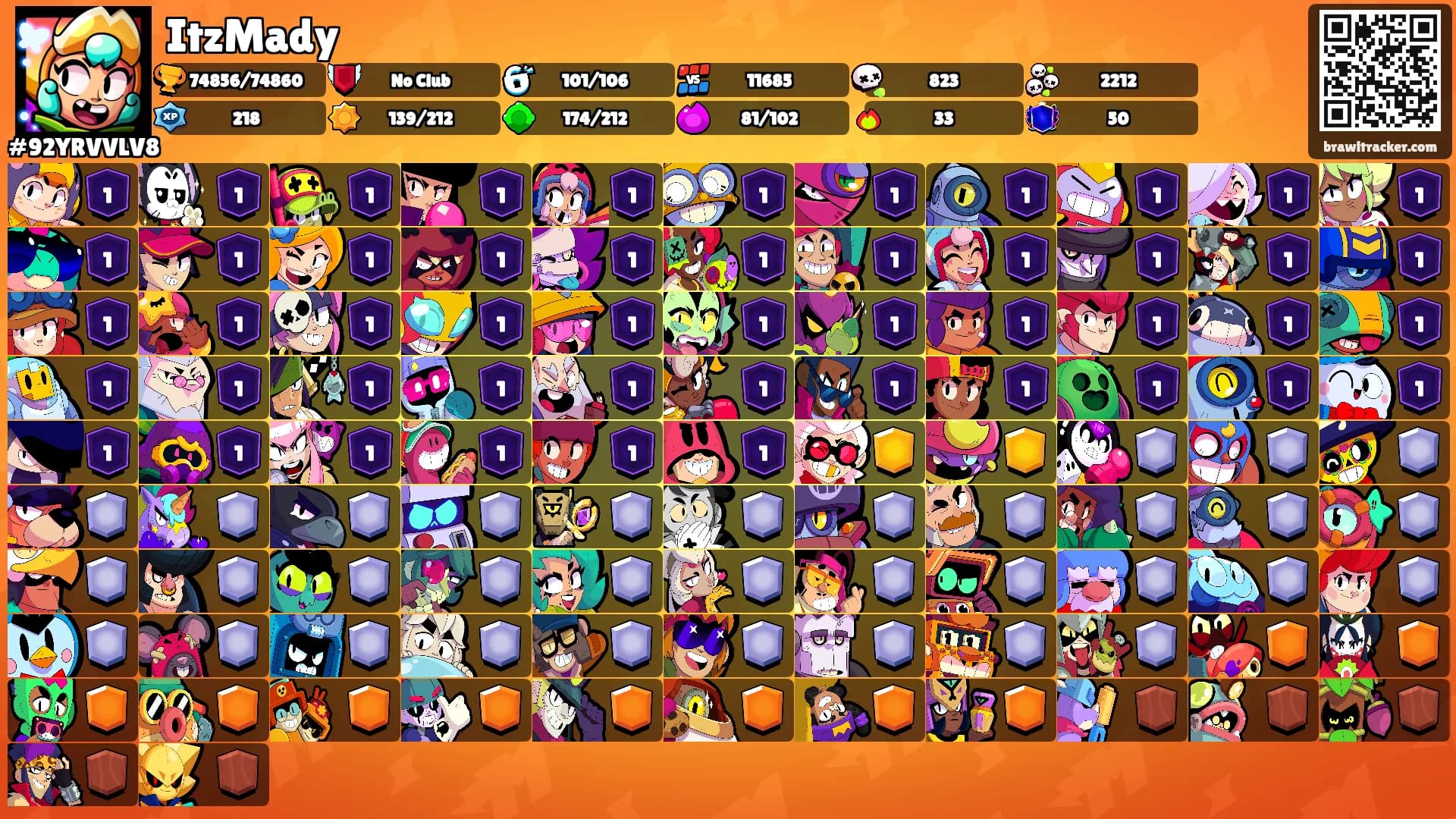 ItzMady's Ranks
