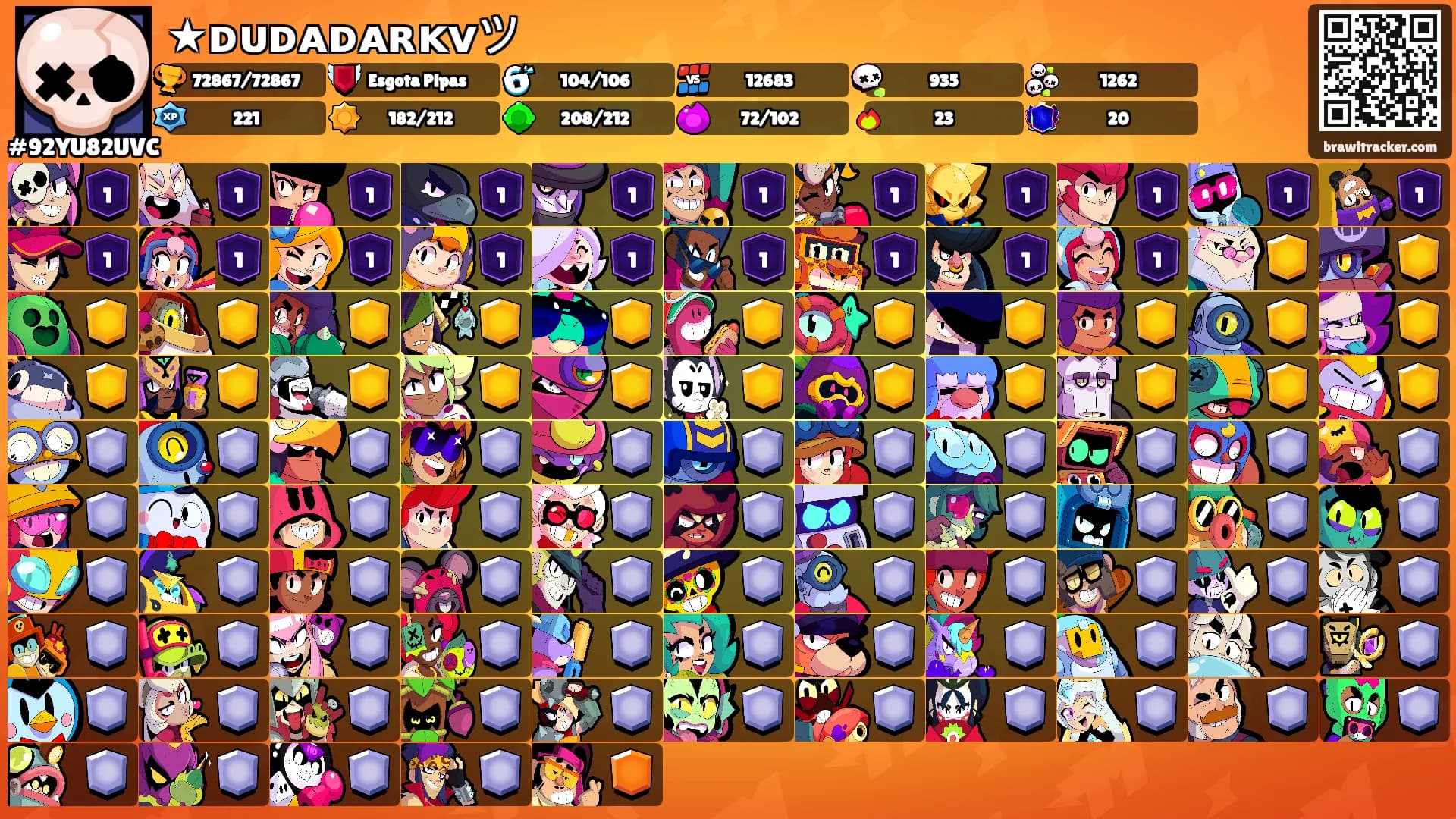 ★ᴅᴜᴅᴀᴅᴀʀᴋᴠツ's Ranks
