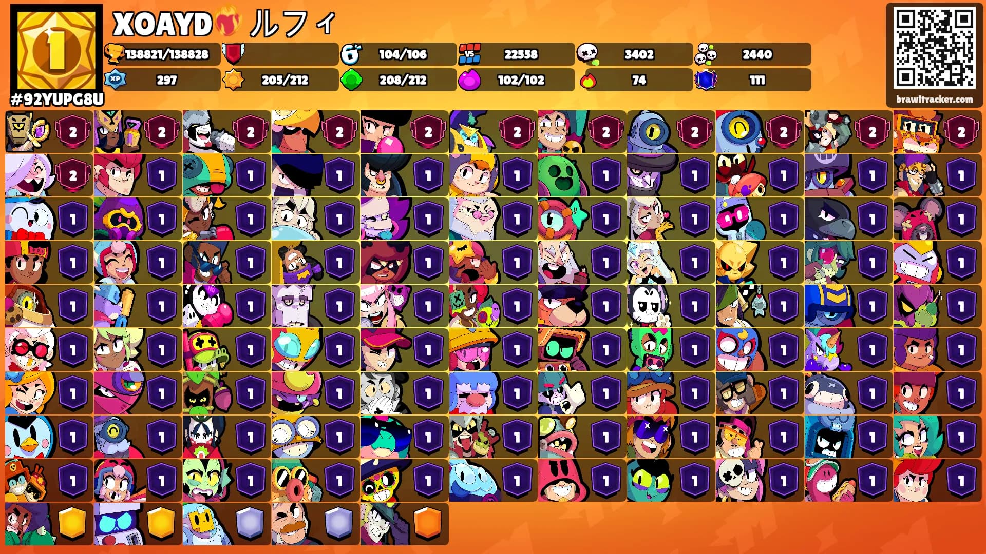 XOAYD❤️‍🔥 ルフィ's Ranks
