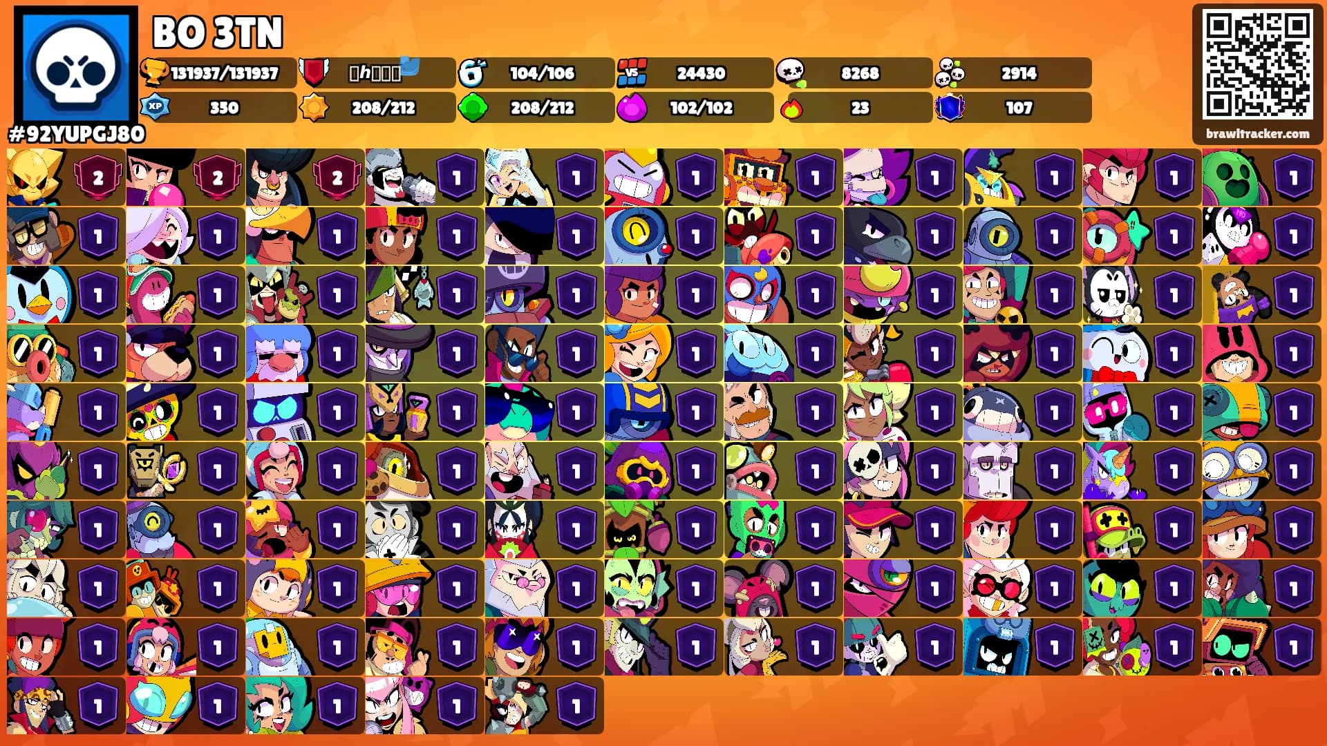 BO 3TN's Ranks