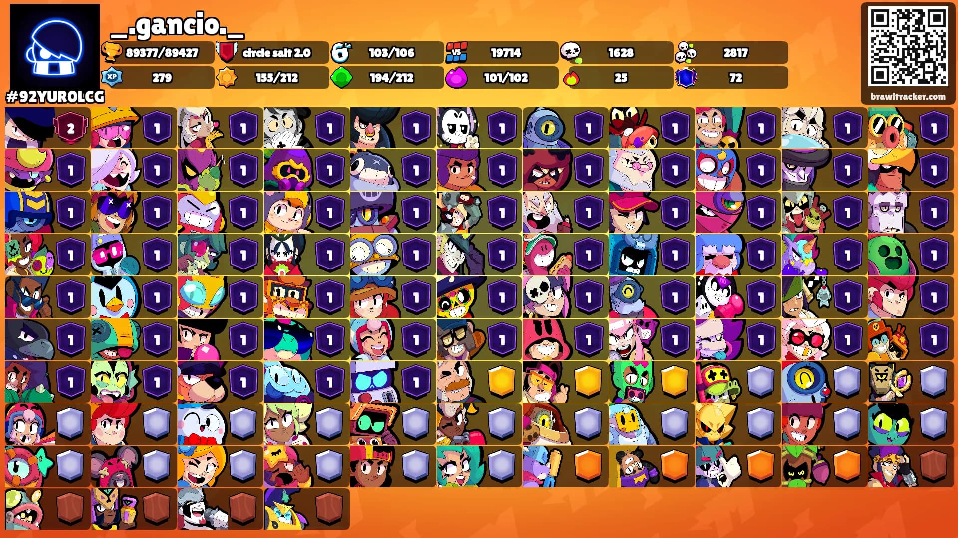 _.gancio._'s Ranks