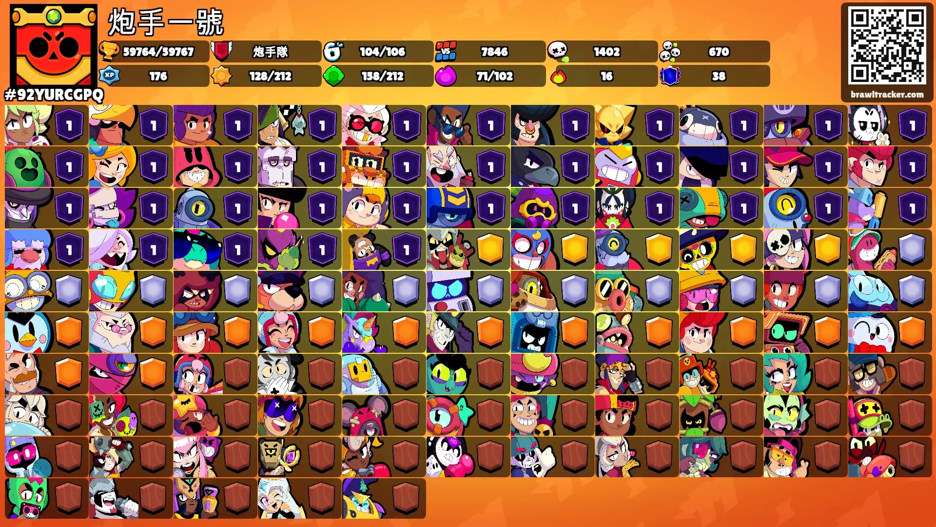 炮手一號's Ranks