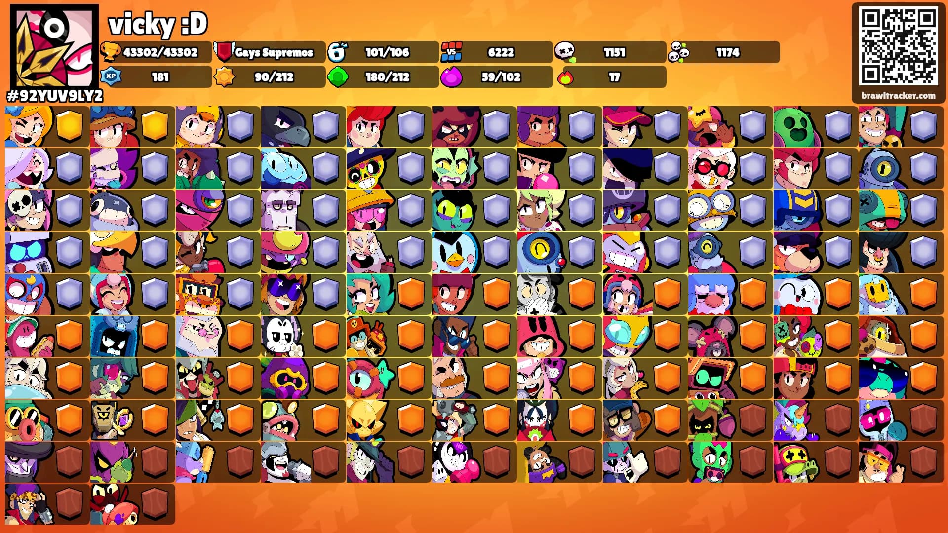 vicky :D's Ranks