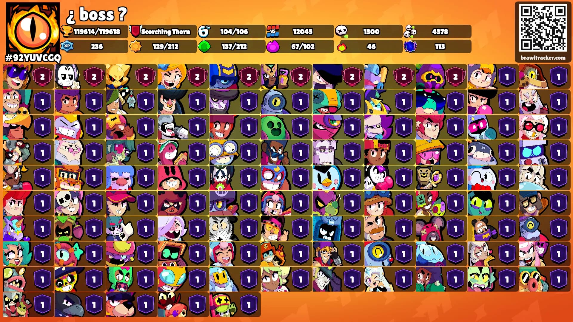 ¿ boss ?'s Ranks