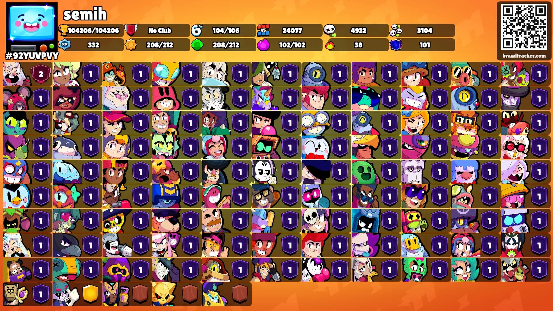 semih's Ranks