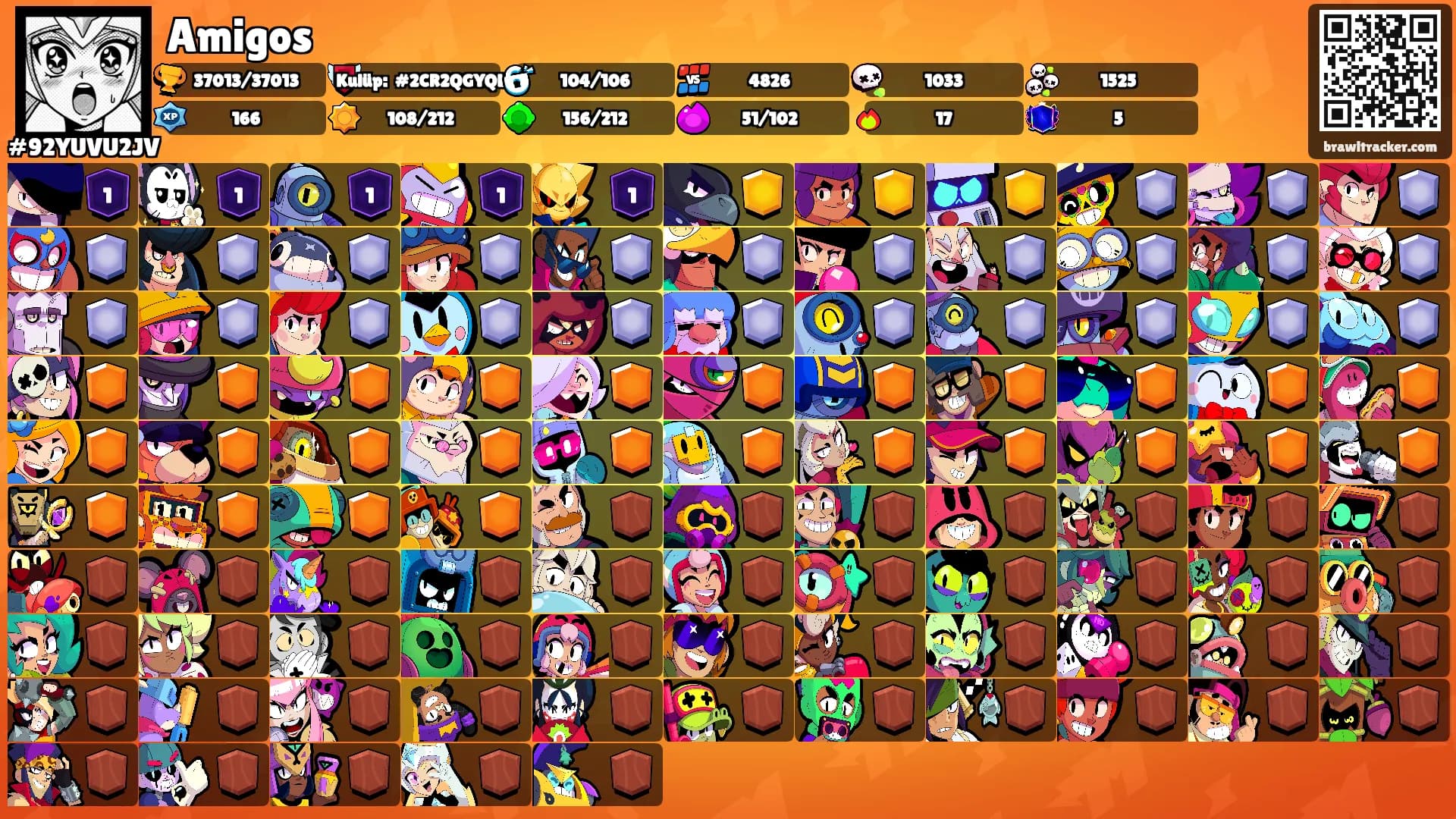 Amigos's Ranks