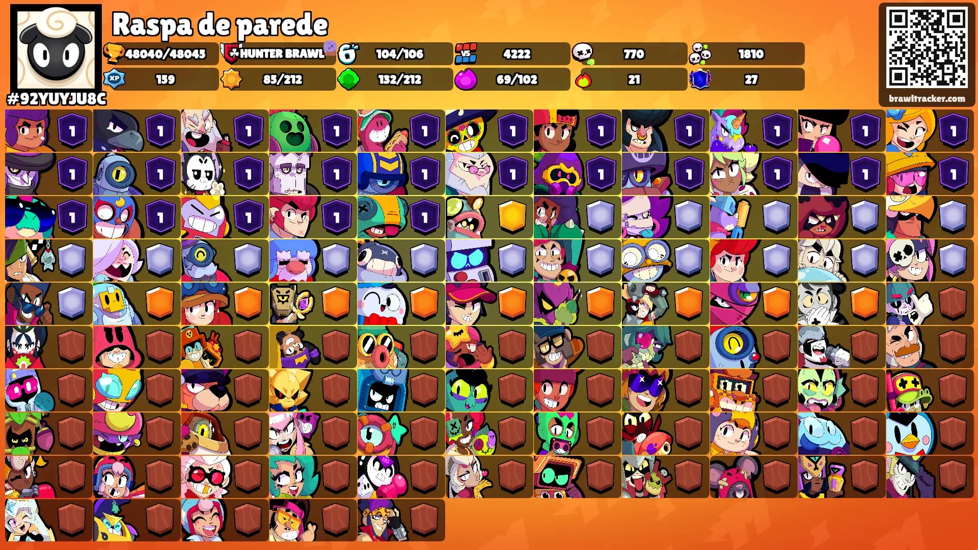 Raspa de parede's Ranks