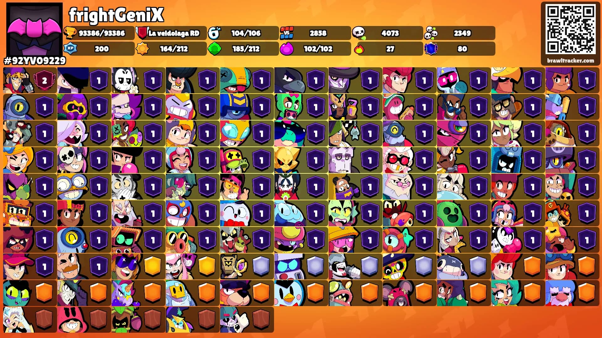 frightGeniX's Ranks