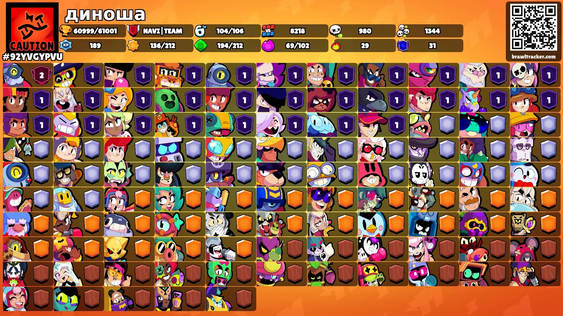 диноша's Ranks