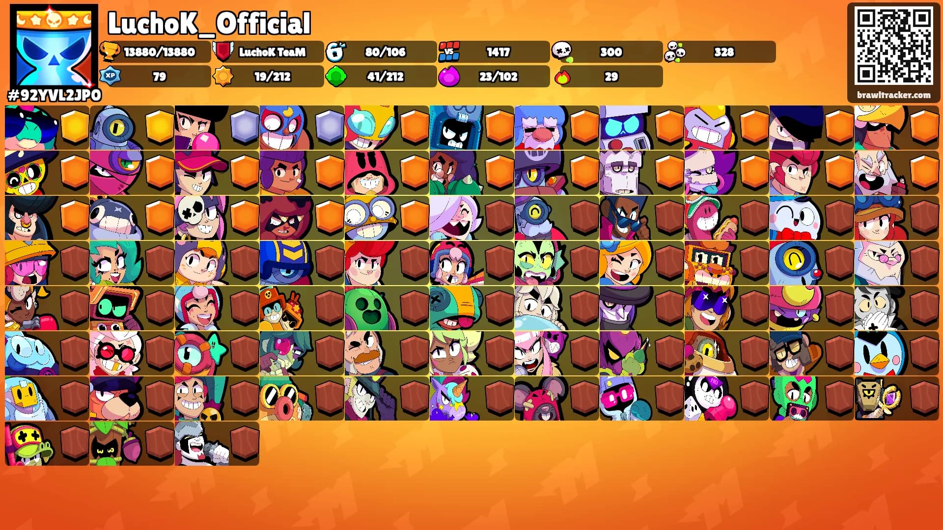 LuchoK_Official's Ranks