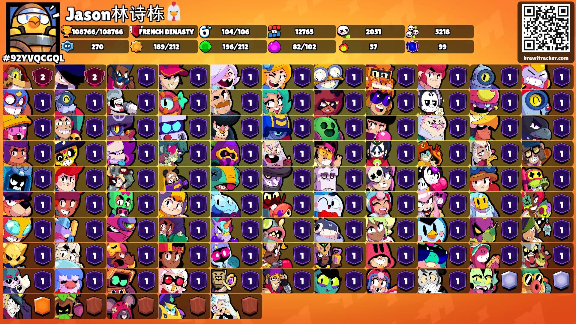 Jason林诗栋🐔's Ranks