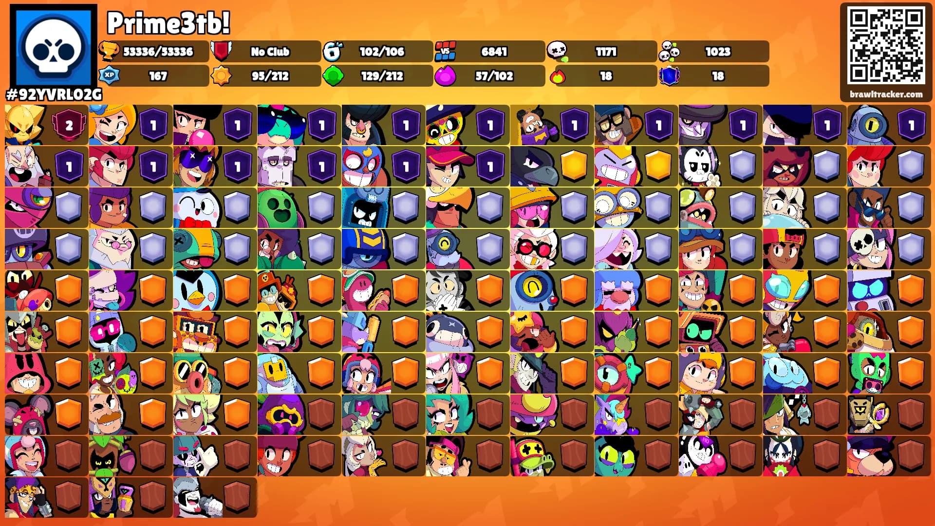 Prime3tb!'s Ranks