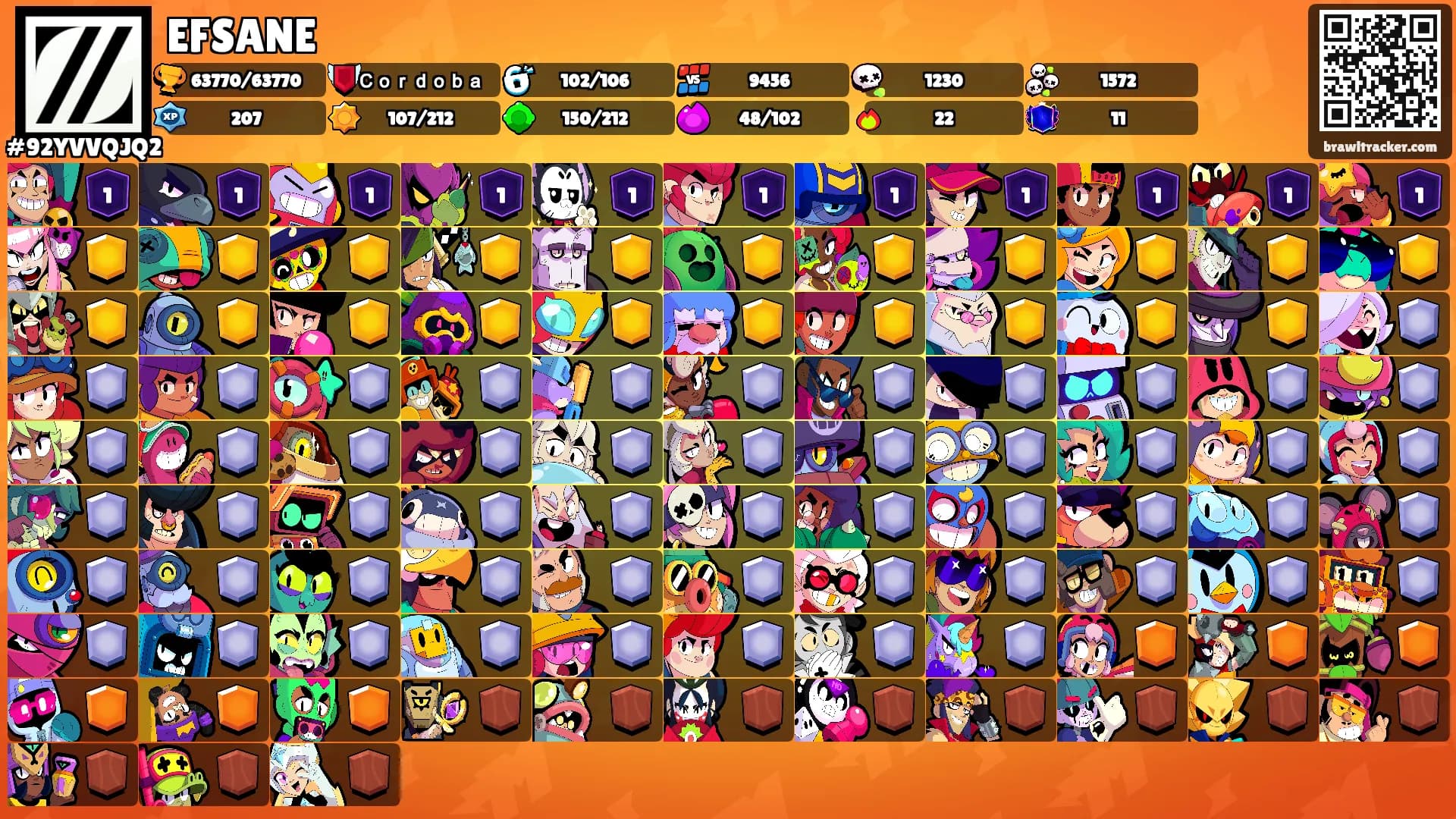EFSANE's Ranks