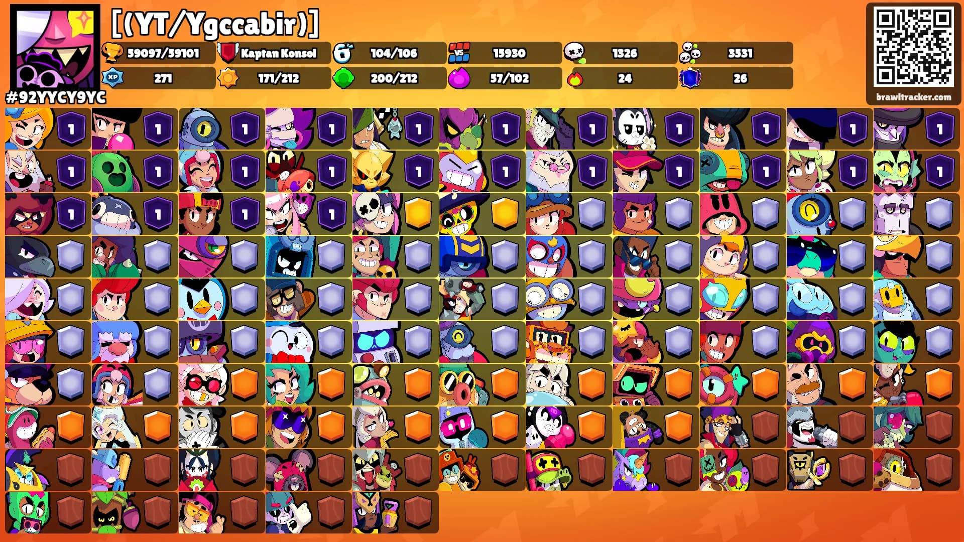 [(YT/Ygccabir)]'s Ranks