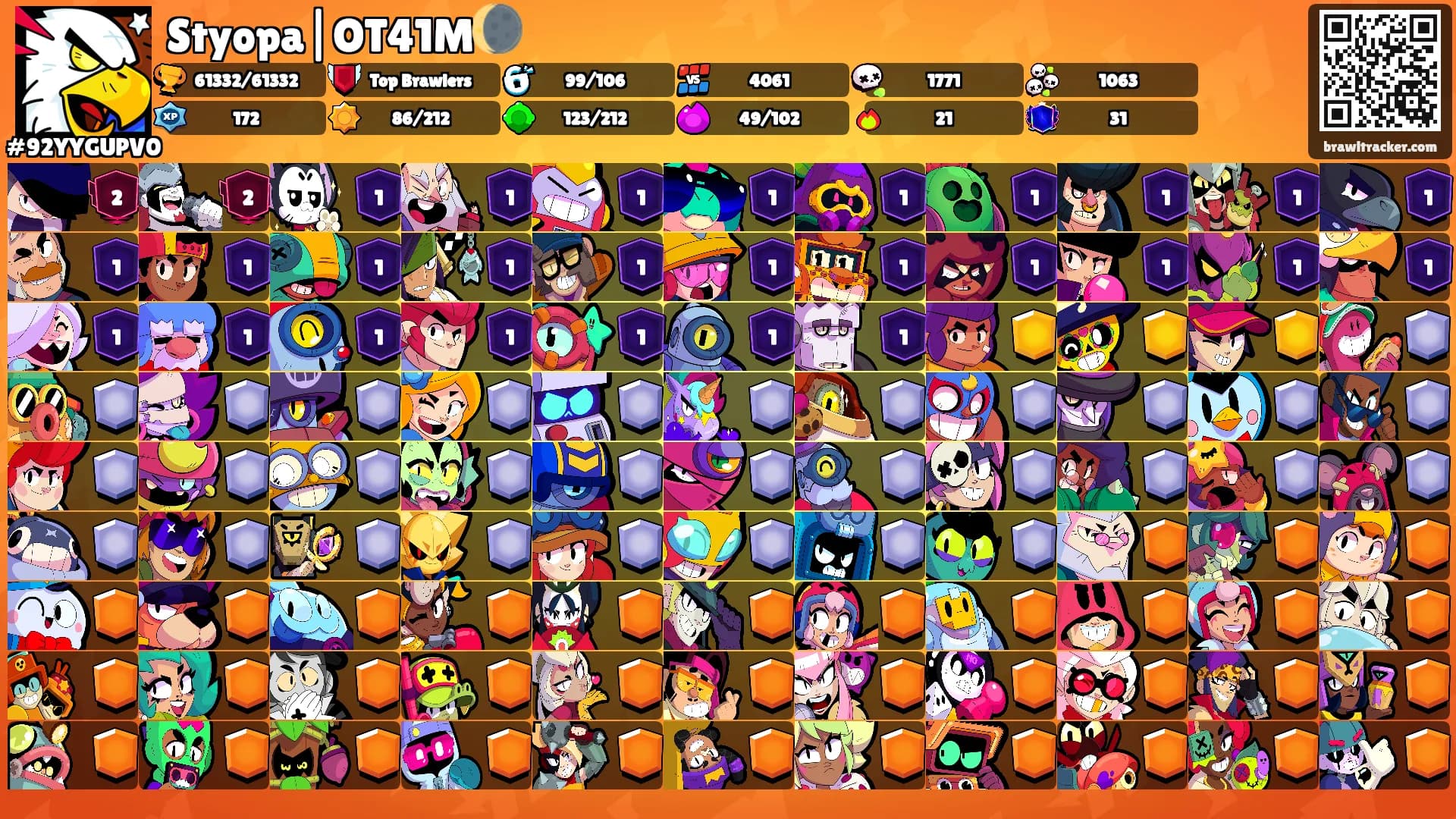 Styopa|OT41M🌘's Ranks