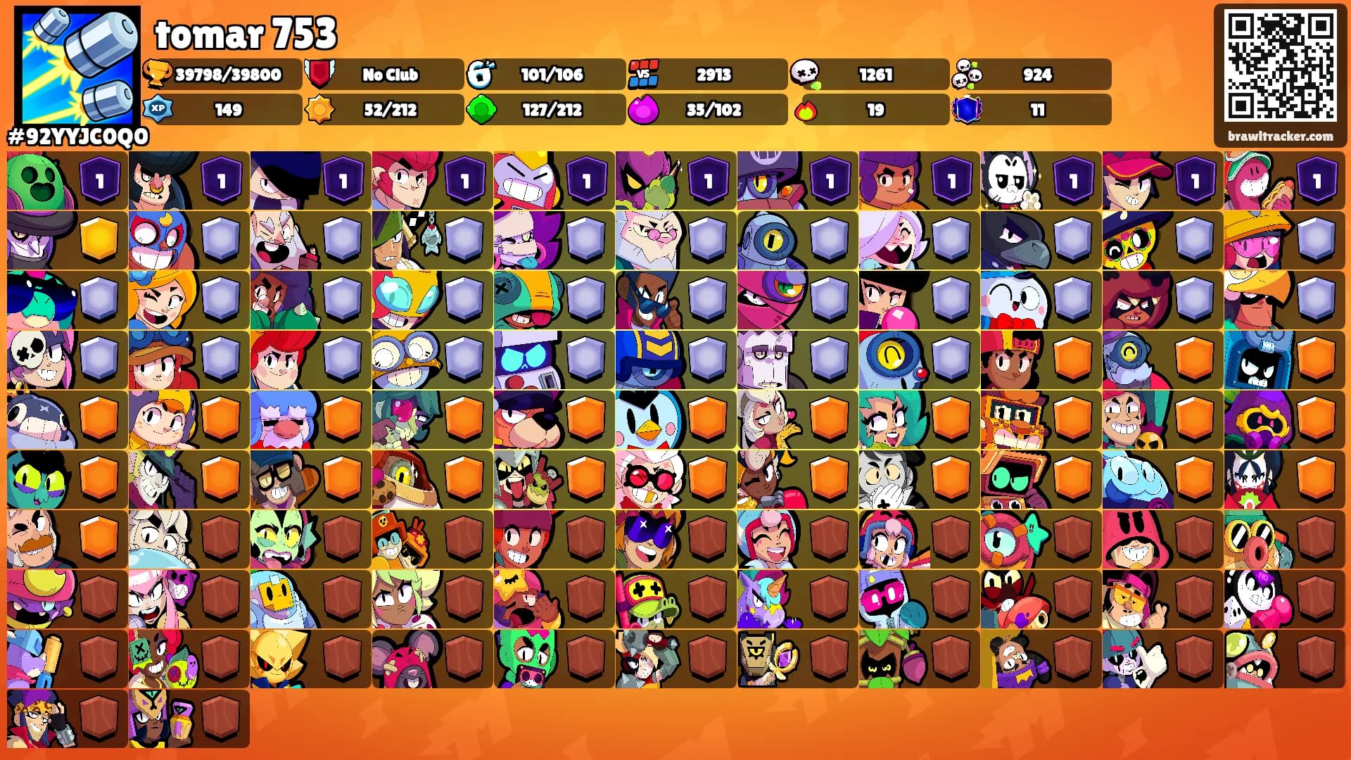tomar 753's Ranks