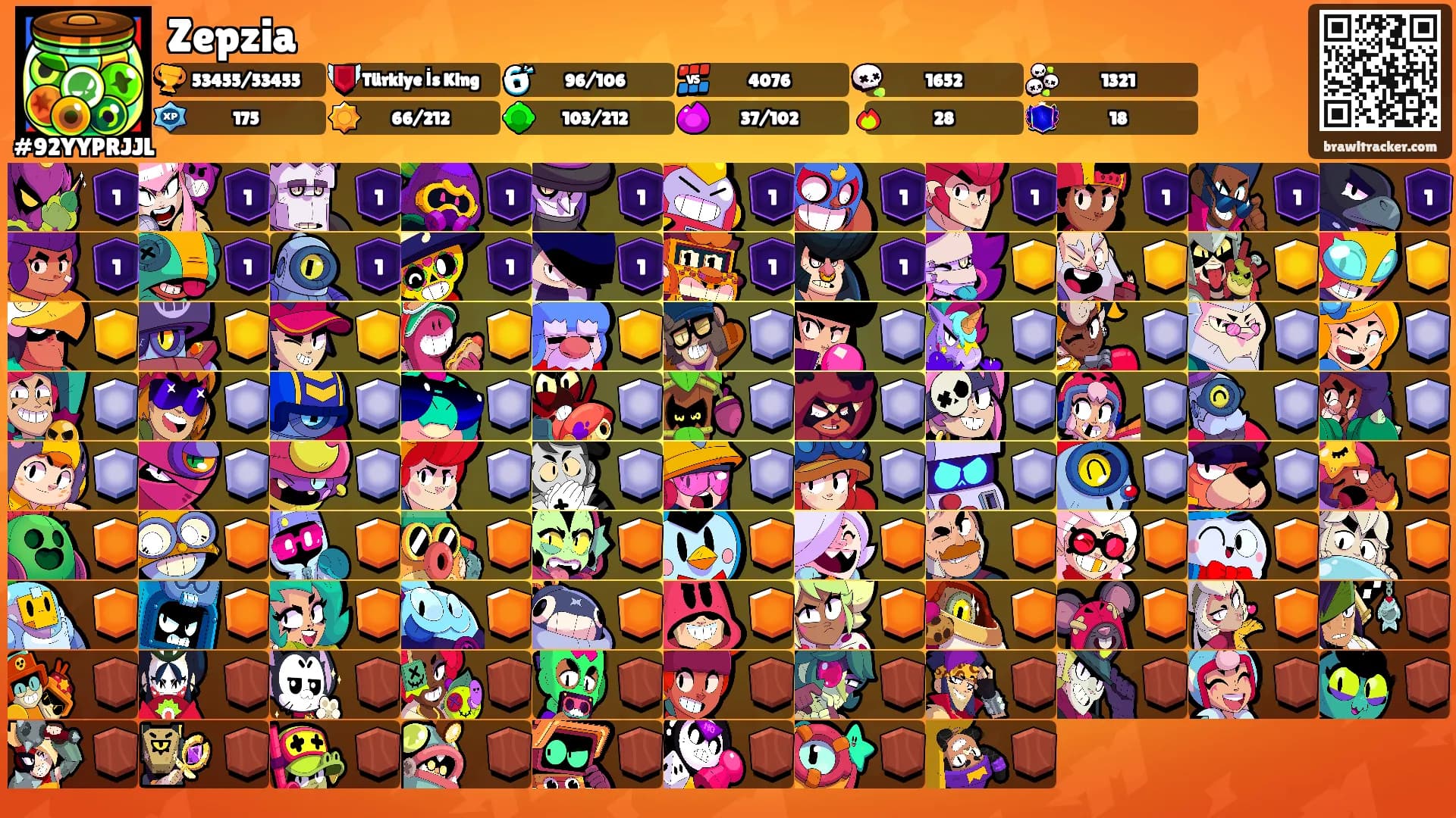 Zepzia's Ranks