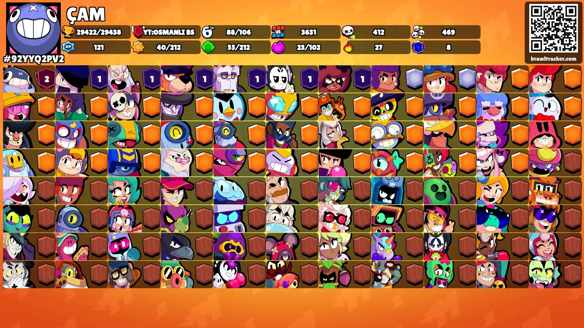 ÇAM's Ranks
