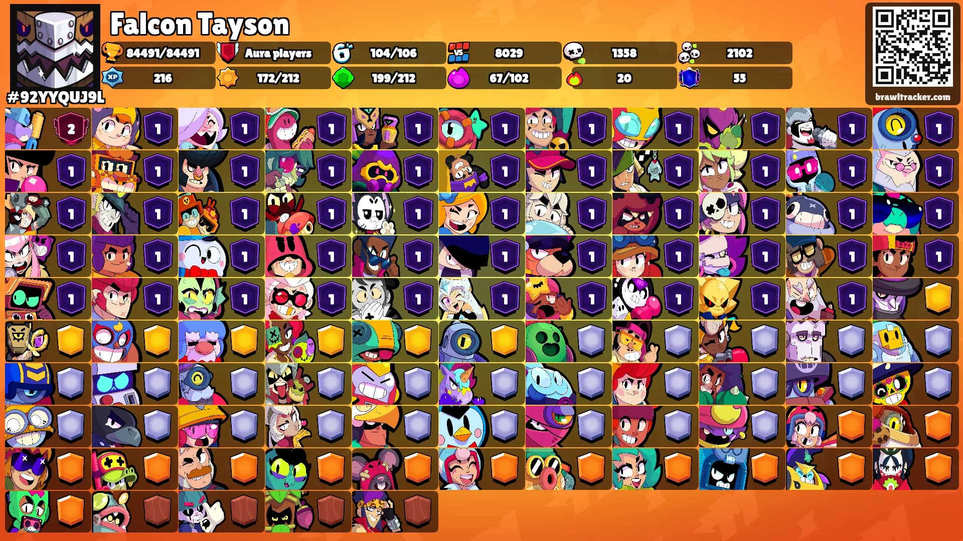 Falcon Tayson's Ranks
