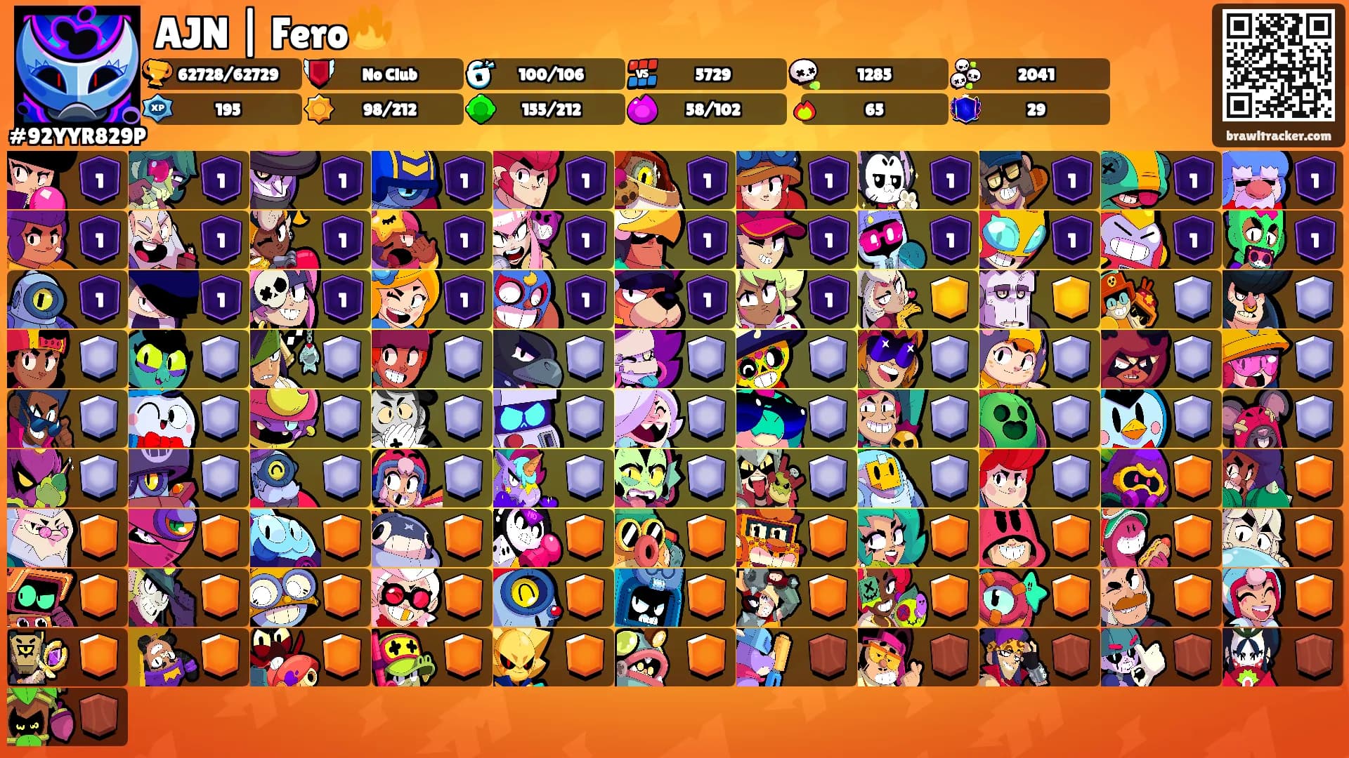 AJN | Fero🔥's Ranks