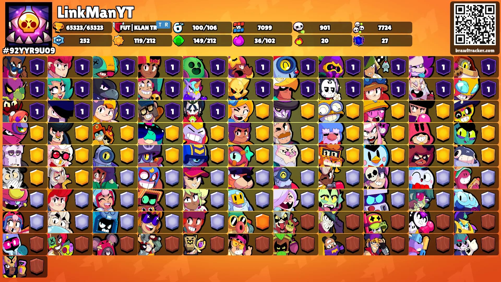 LinkManYT's Ranks