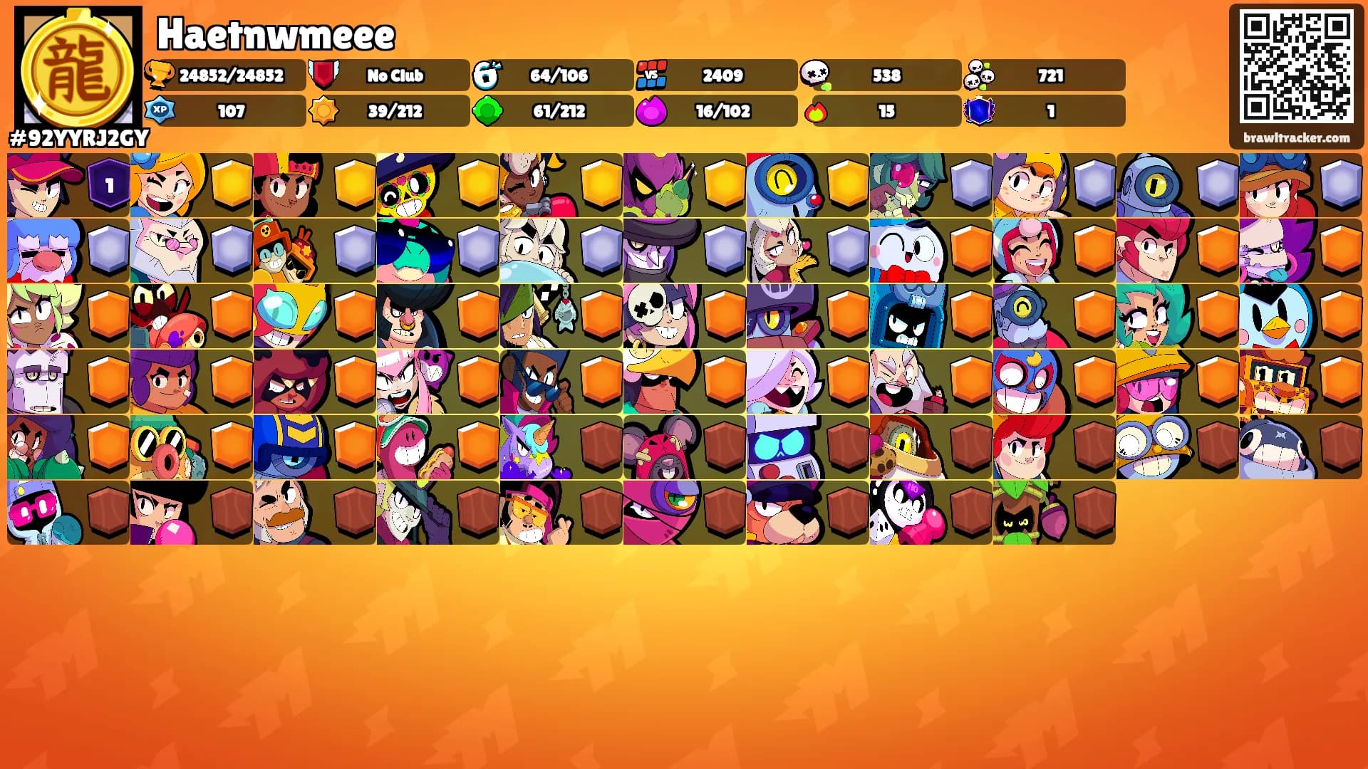 Haetnwmeee's Ranks