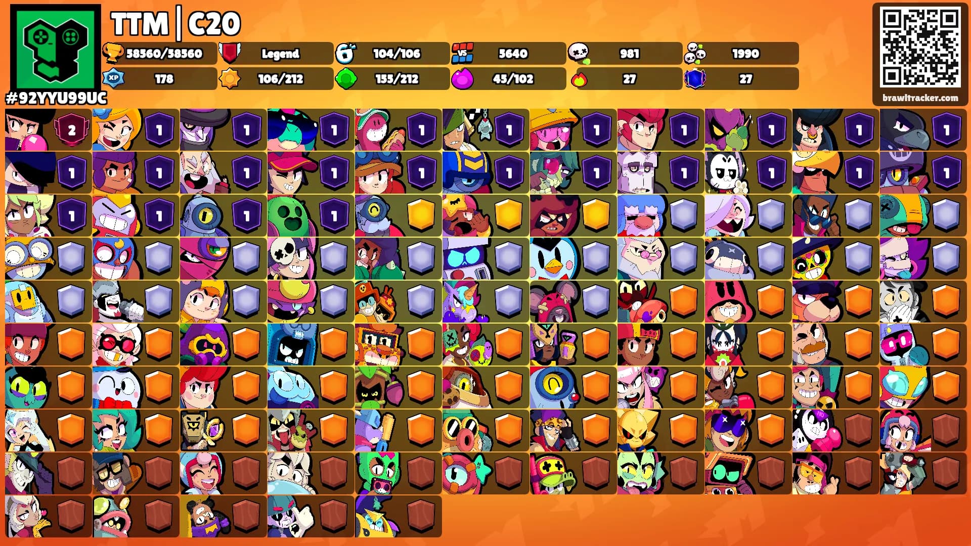 TTM|C20's Ranks