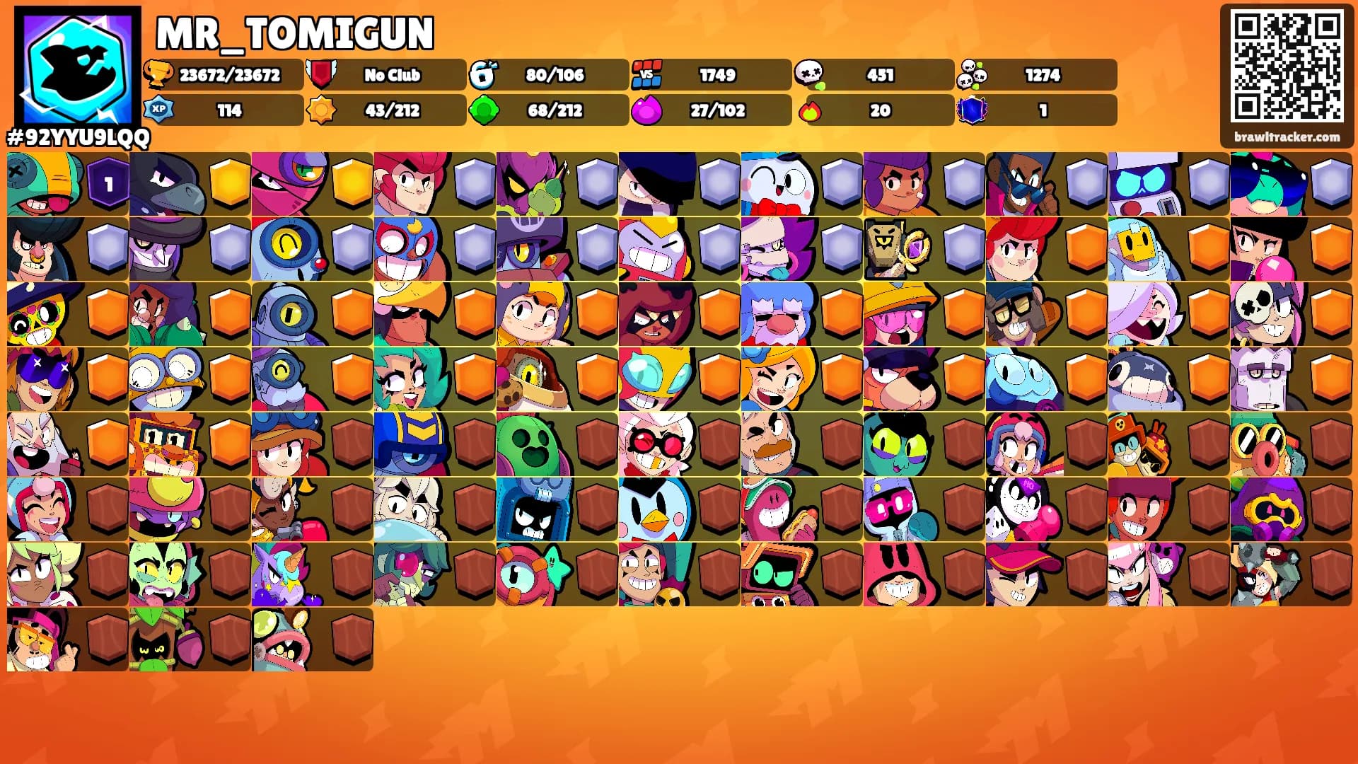 MR_TOMIGUN's Ranks