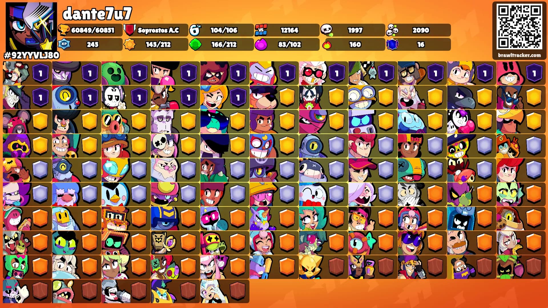 dante7u7's Ranks