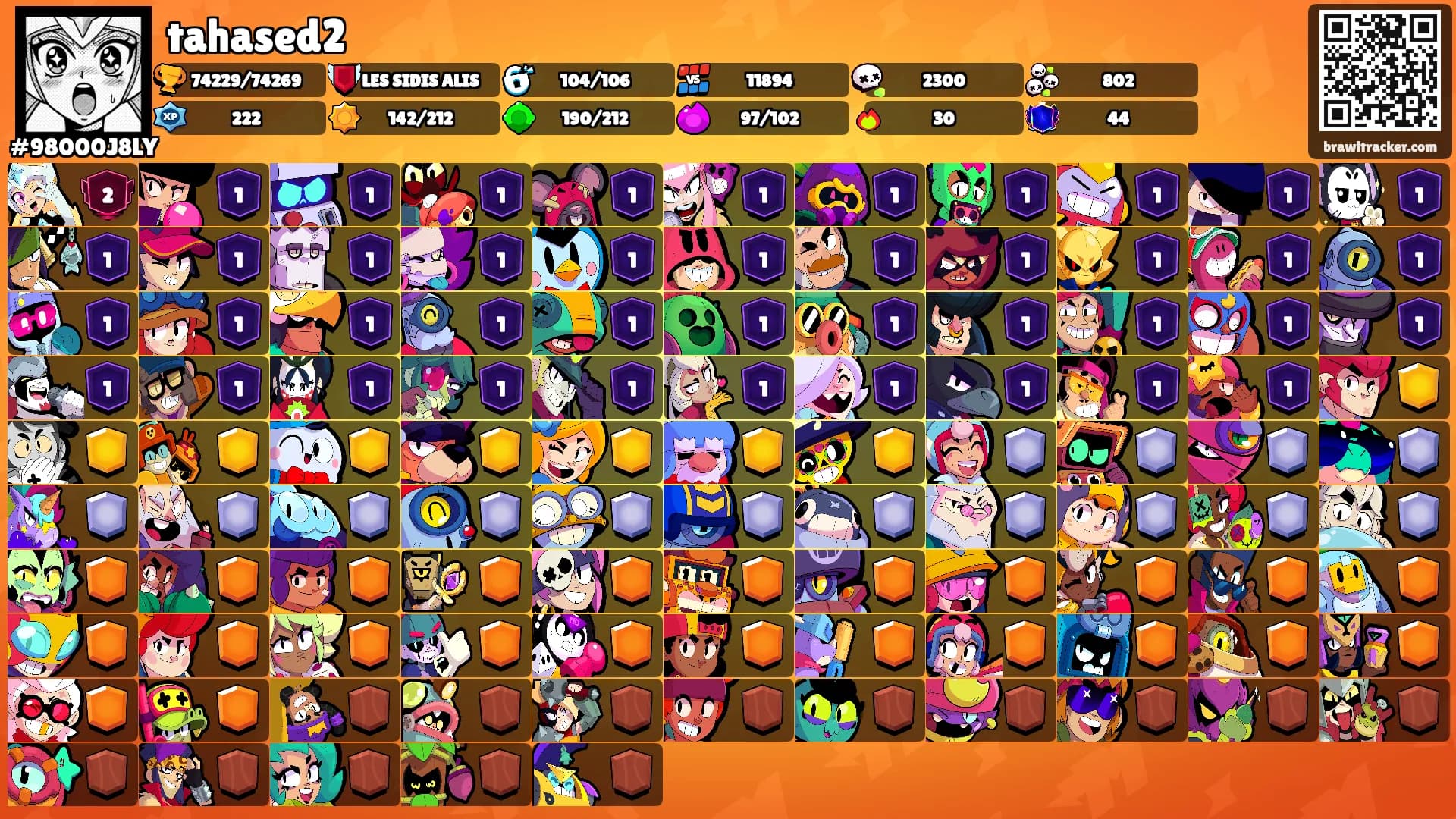 tahased2's Ranks