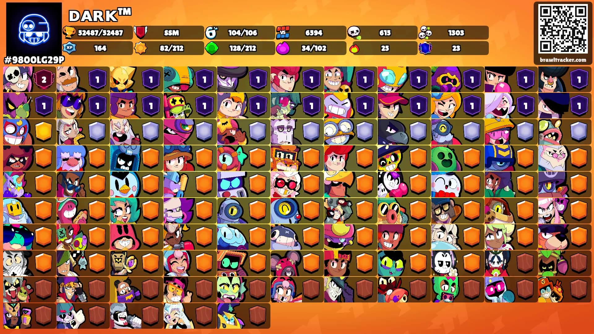 ᴅᴀʀᴋ™'s Ranks