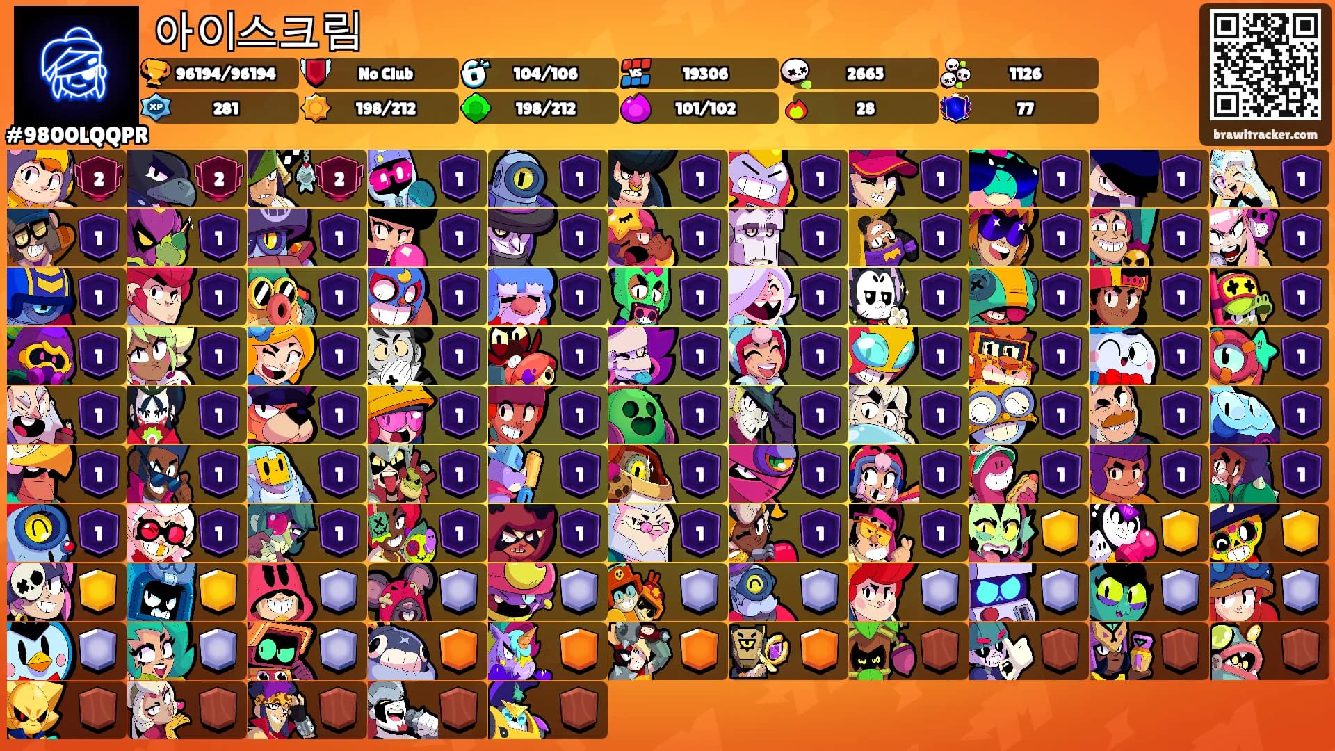 아이스크림's Ranks