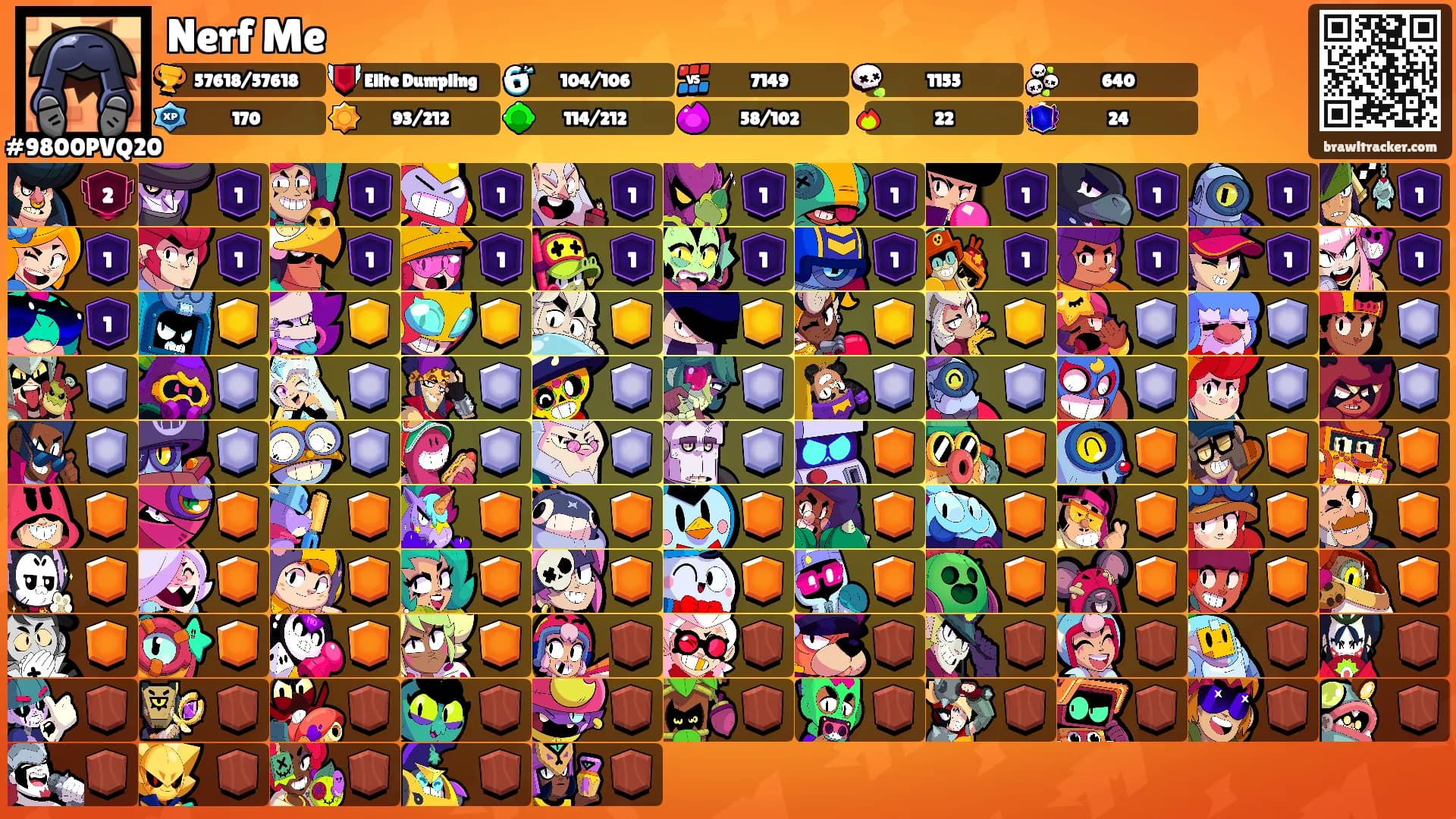 Nerf Me's Ranks