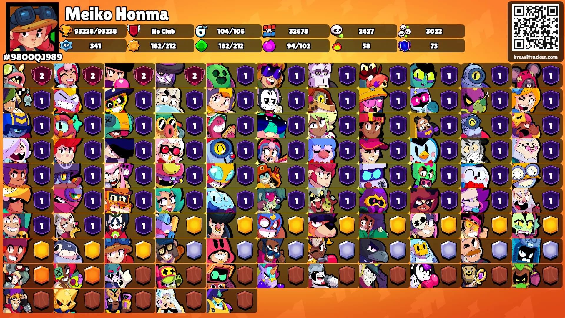 Meiko Honma's Ranks