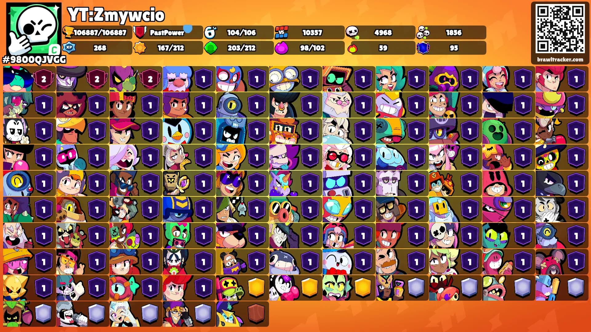 YT:Zmywcio's Ranks