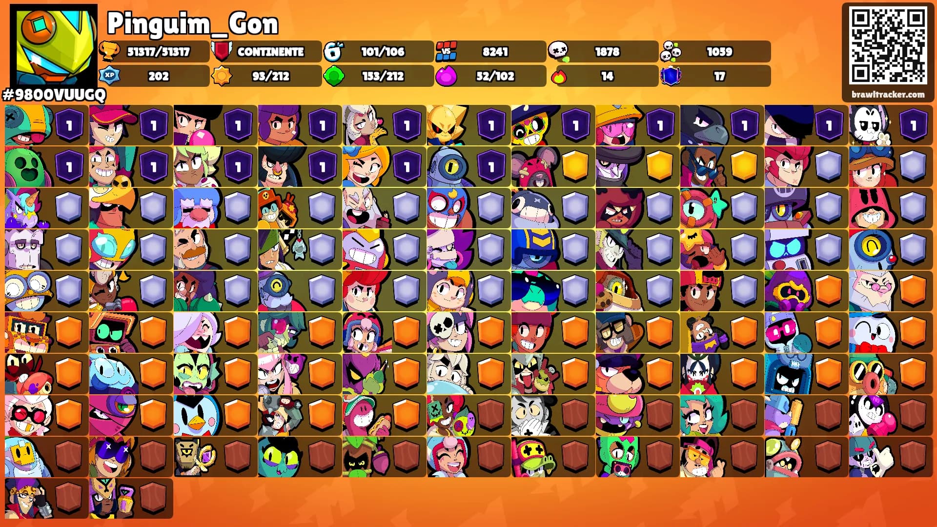 Pinguim_Gon's Ranks