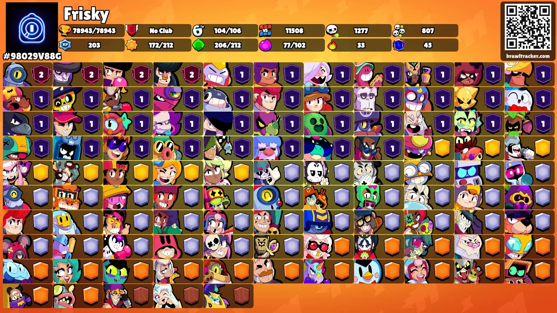 Frisky's Ranks
